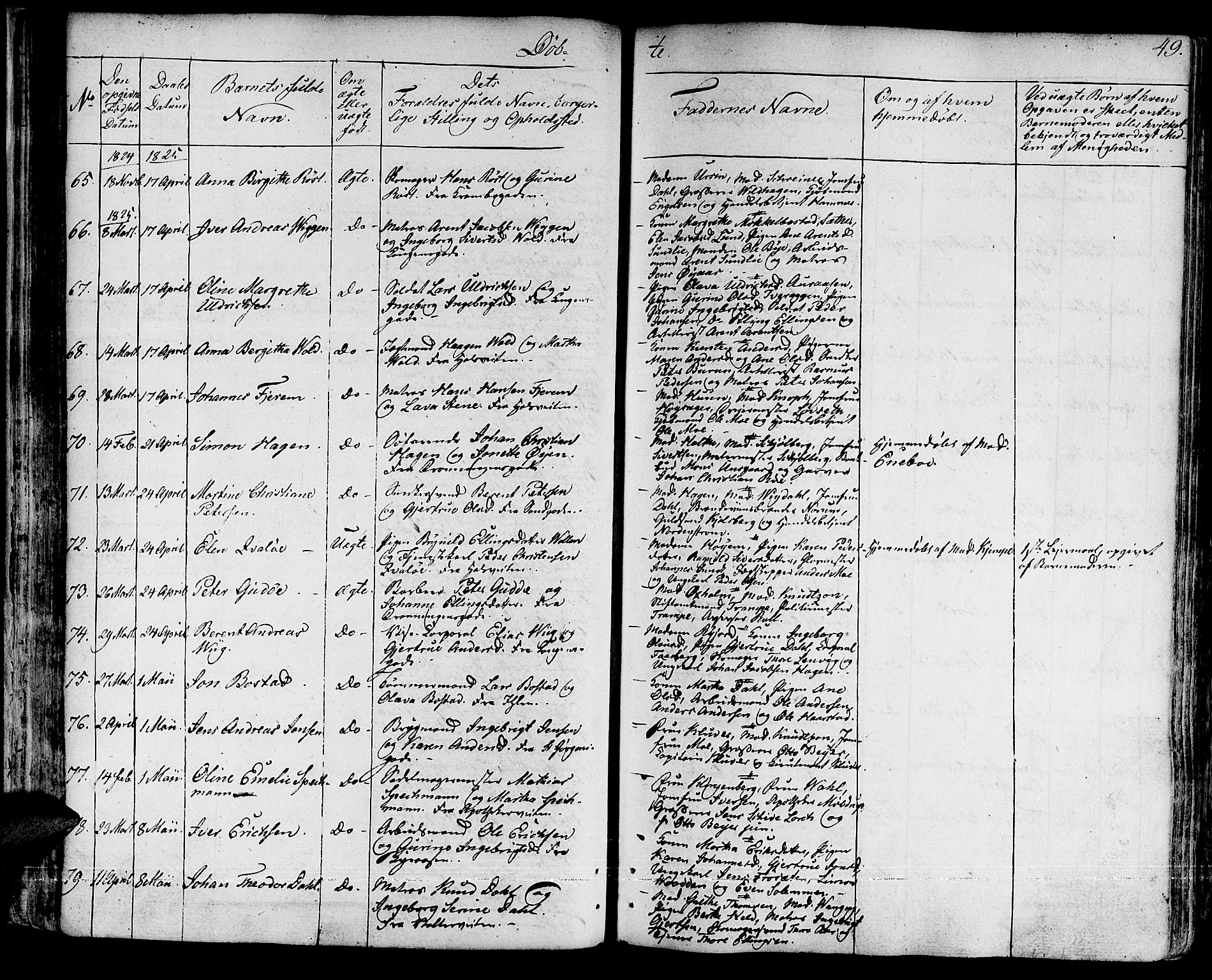 Ministerialprotokoller, klokkerbøker og fødselsregistre - Sør-Trøndelag, SAT/A-1456/601/L0045: Ministerialbok nr. 601A13, 1821-1831, s. 49