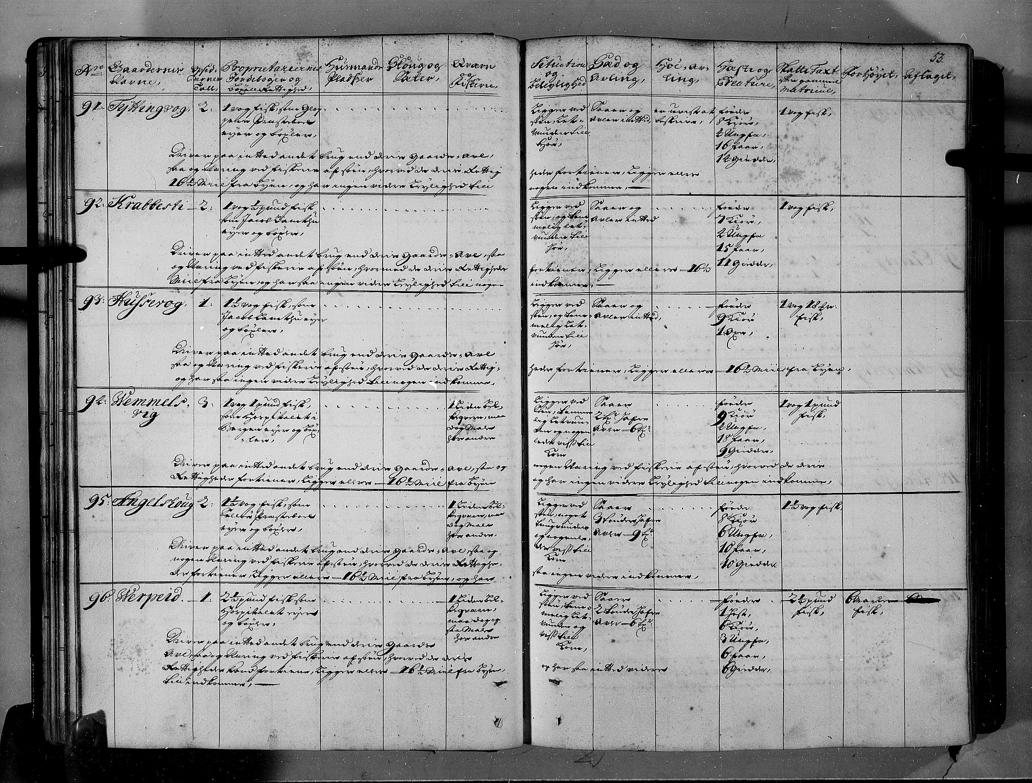 Rentekammeret inntil 1814, Realistisk ordnet avdeling, AV/RA-EA-4070/N/Nb/Nbf/L0146: Sunnfjord og Nordfjord eksaminasjonsprotokoll, 1723, s. 56