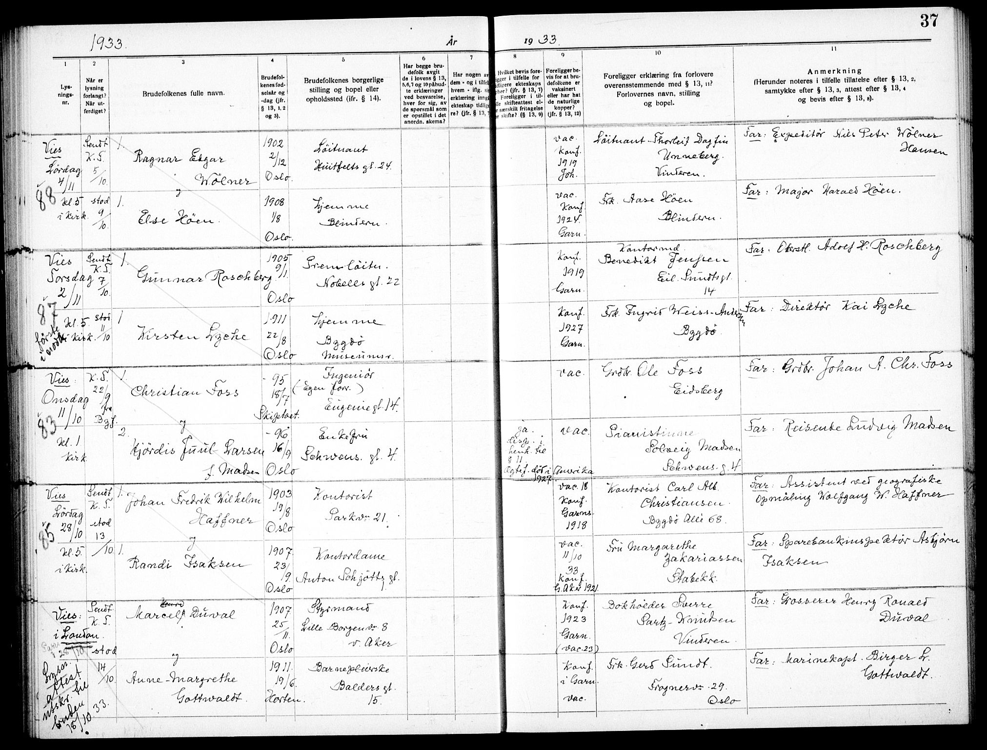 Garnisonsmenigheten Kirkebøker, AV/SAO-A-10846/H/Ha/L0011: Lysningsprotokoll nr. I 11, 1932-1936, s. 37