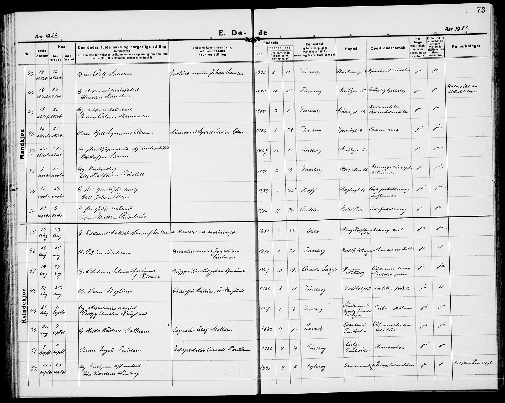 Tønsberg kirkebøker, SAKO/A-330/G/Ga/L0018: Klokkerbok nr. 18, 1920-1935, s. 73