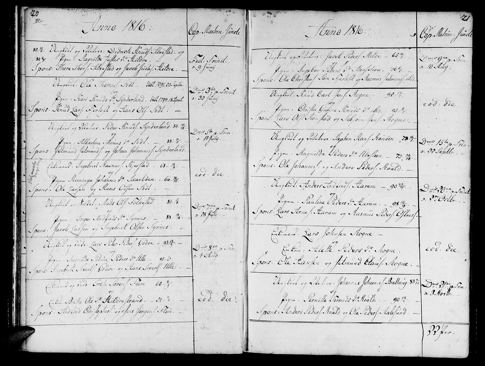 Ministerialprotokoller, klokkerbøker og fødselsregistre - Møre og Romsdal, AV/SAT-A-1454/536/L0494: Ministerialbok nr. 536A03, 1803-1836, s. 20-21