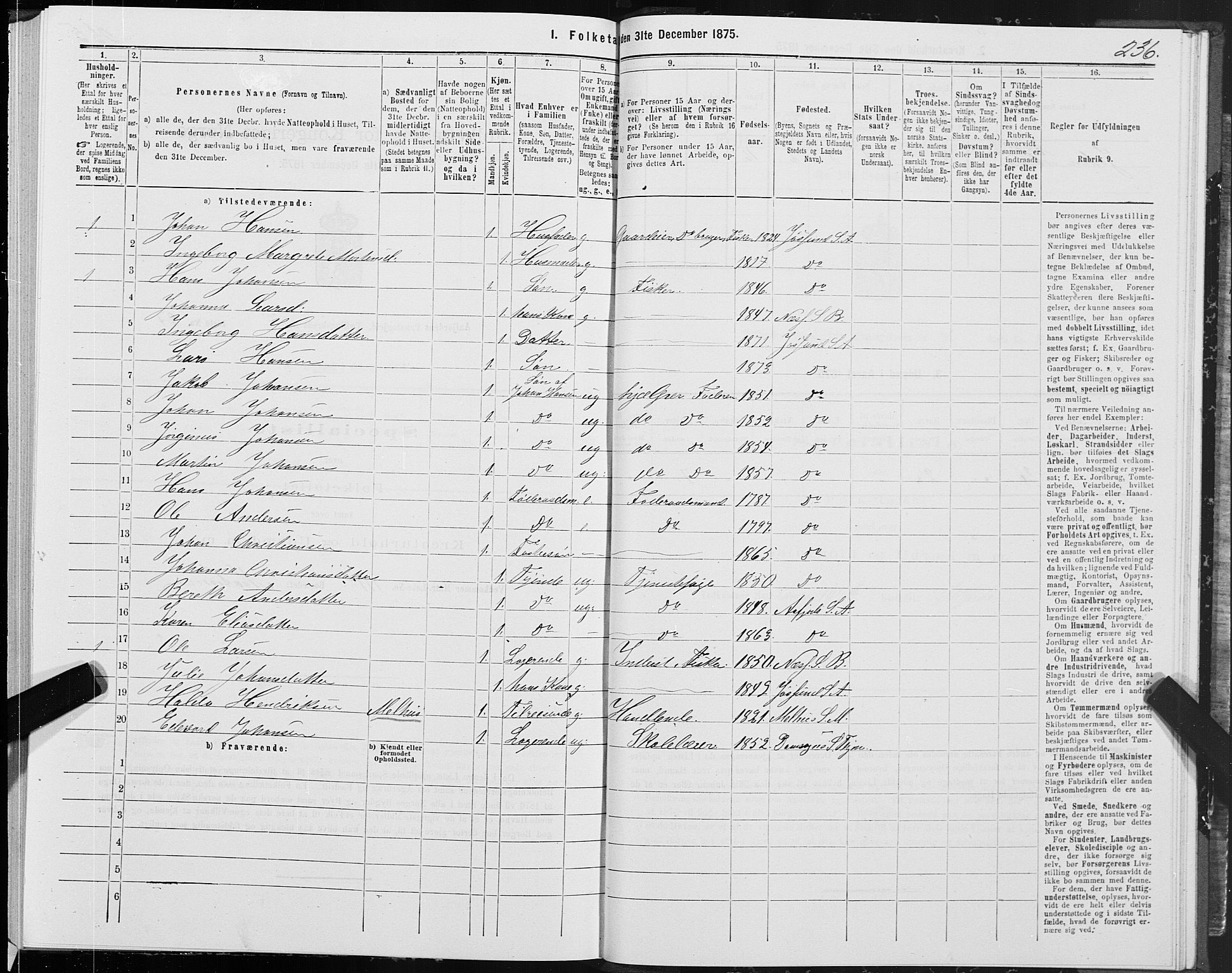 SAT, Folketelling 1875 for 1630P Aafjorden prestegjeld, 1875, s. 3236