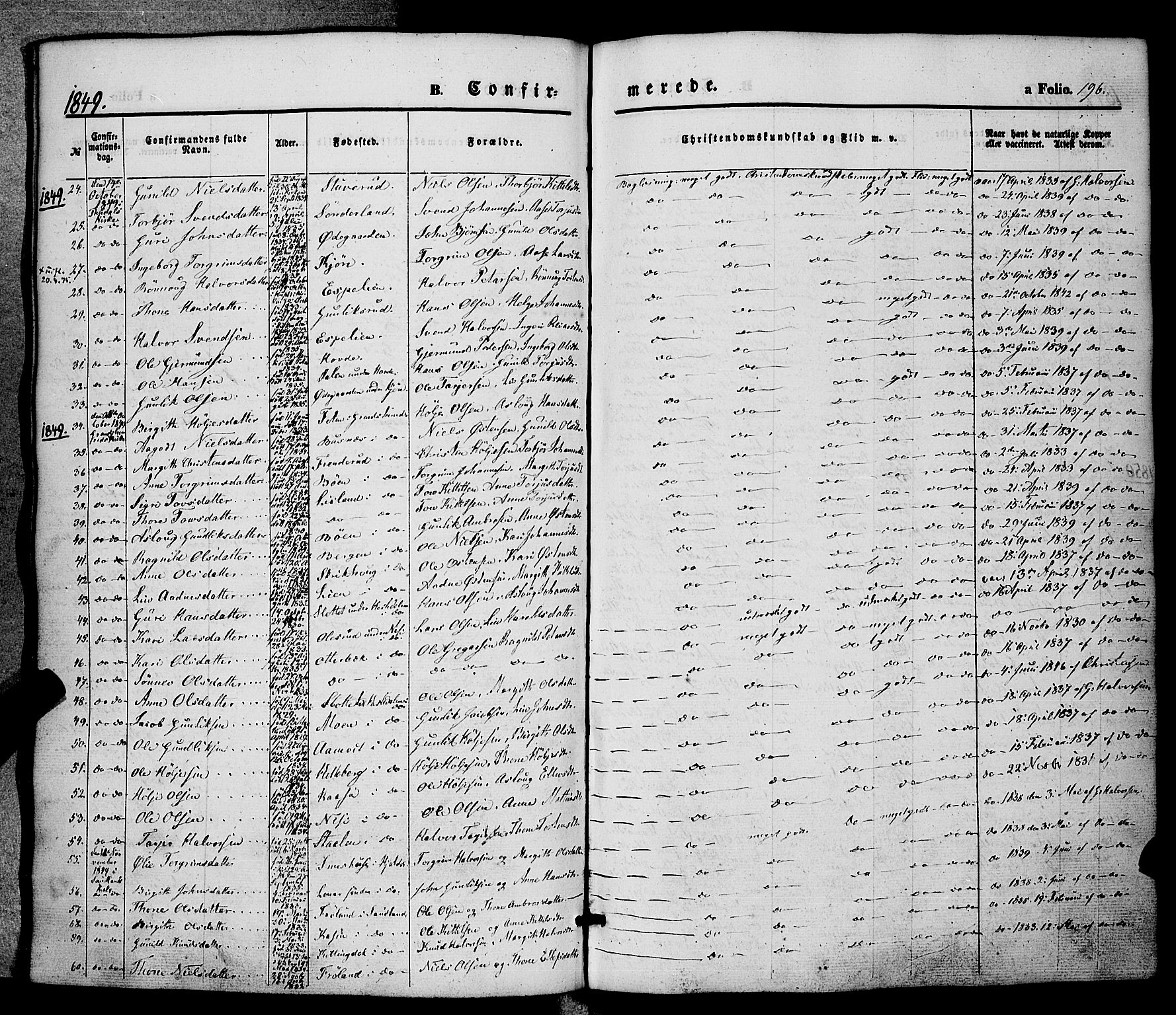 Hjartdal kirkebøker, SAKO/A-270/F/Fa/L0008: Ministerialbok nr. I 8, 1844-1859, s. 196