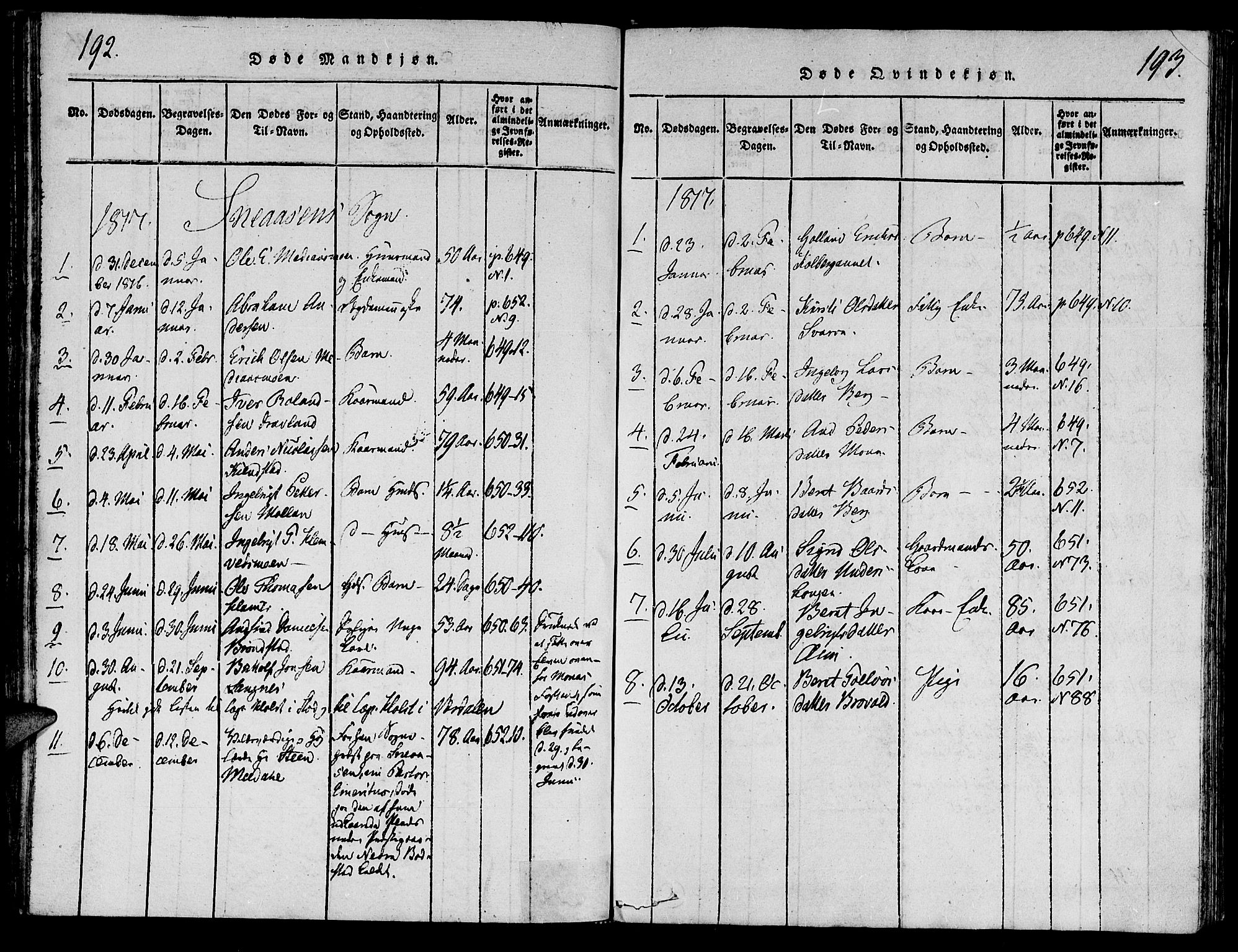 Ministerialprotokoller, klokkerbøker og fødselsregistre - Nord-Trøndelag, AV/SAT-A-1458/749/L0479: Klokkerbok nr. 749C01, 1817-1829, s. 192-193