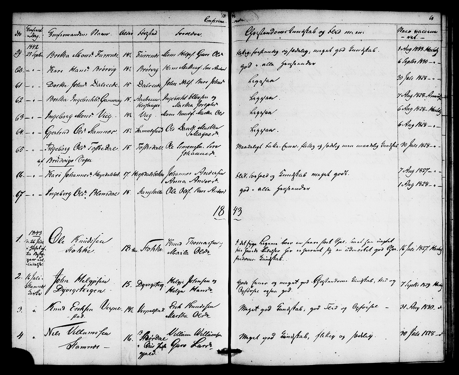 Haus sokneprestembete, AV/SAB-A-75601: Residerende kapellans bok nr. A 2, 1841-1850, s. 68