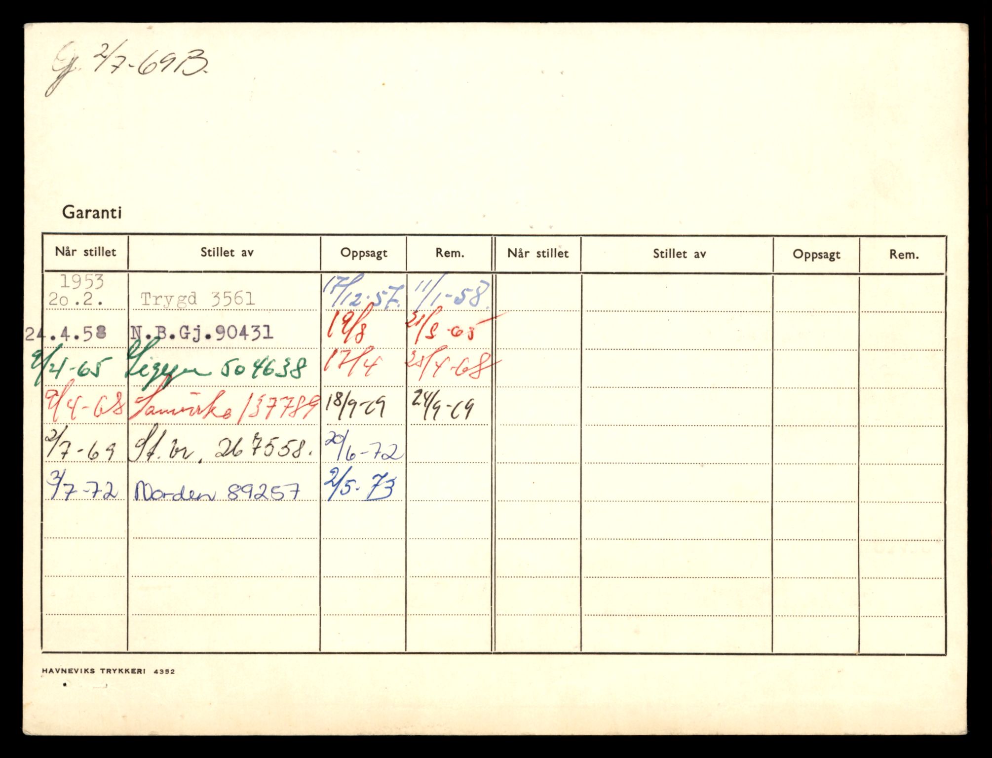 Møre og Romsdal vegkontor - Ålesund trafikkstasjon, AV/SAT-A-4099/F/Fe/L0042: Registreringskort for kjøretøy T 13906 - T 14079, 1927-1998, s. 3066