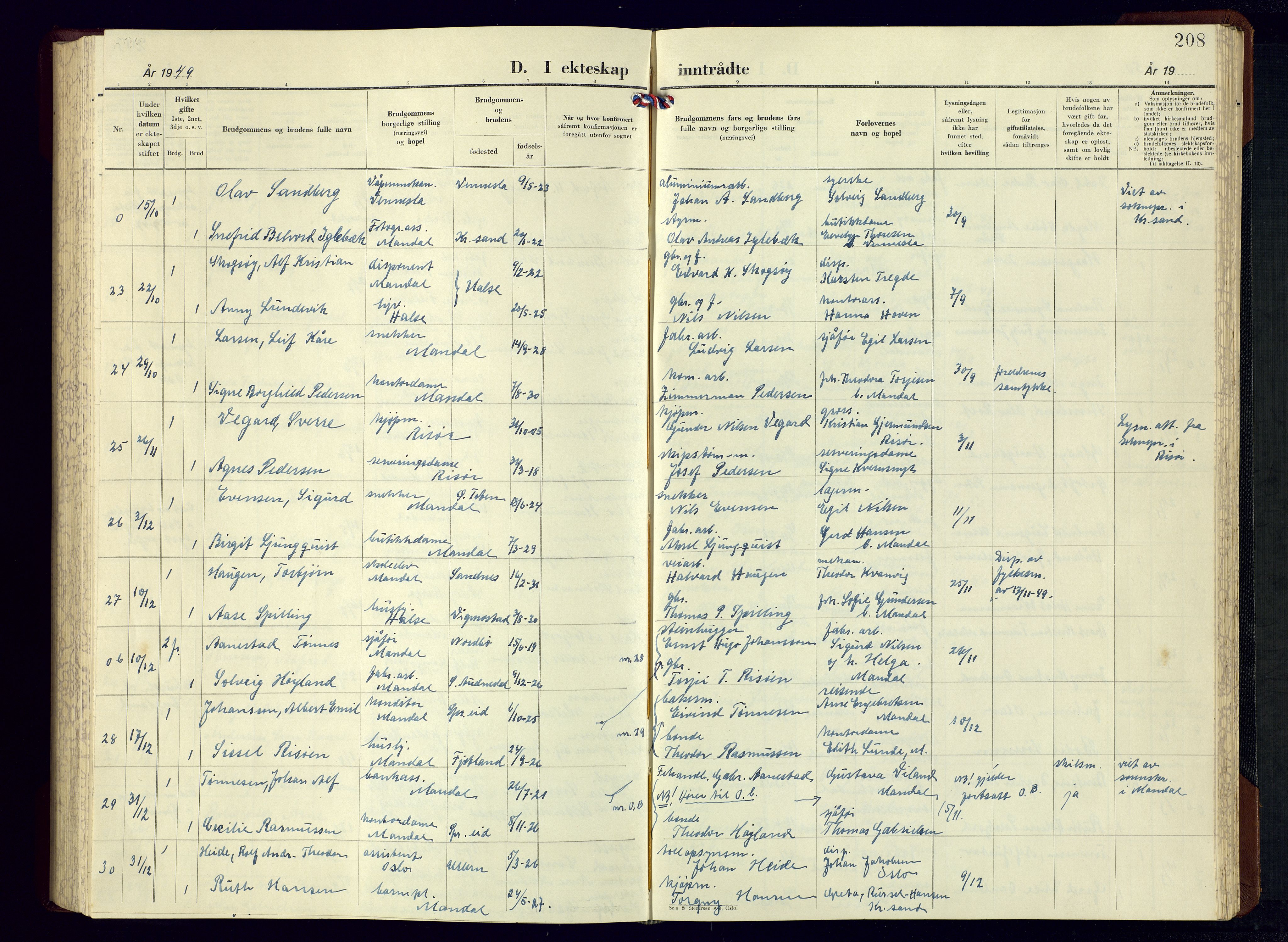 Mandal sokneprestkontor, AV/SAK-1111-0030/F/Fb/Fbc/L0003: Klokkerbok nr. B 3, 1948-1961, s. 208