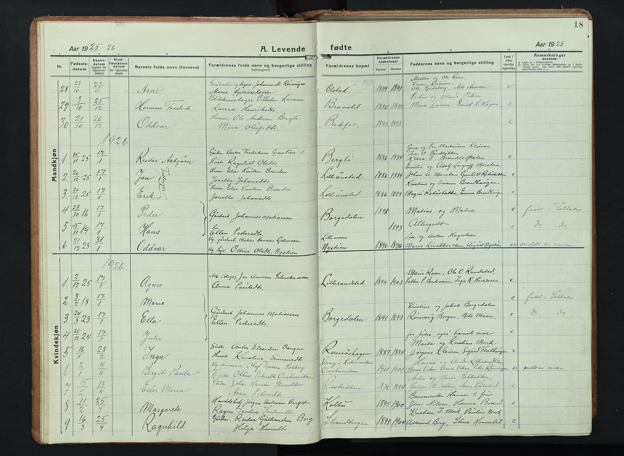 Ringebu prestekontor, AV/SAH-PREST-082/H/Ha/Hab/L0011: Klokkerbok nr. 11, 1921-1943, s. 18