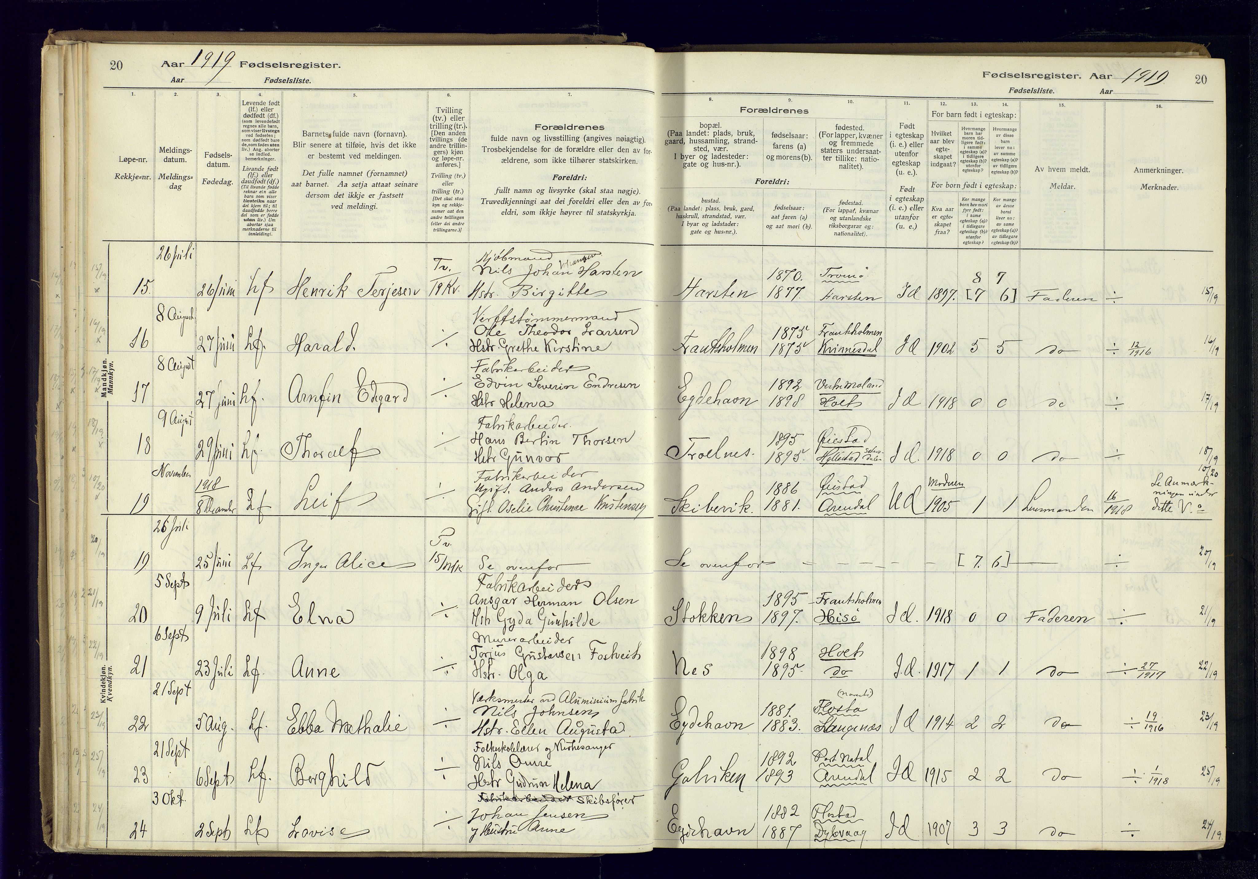 Austre Moland sokneprestkontor, AV/SAK-1111-0001/J/Ja/L0003: Fødselsregister nr. A-VI-27, 1916-1950, s. 20