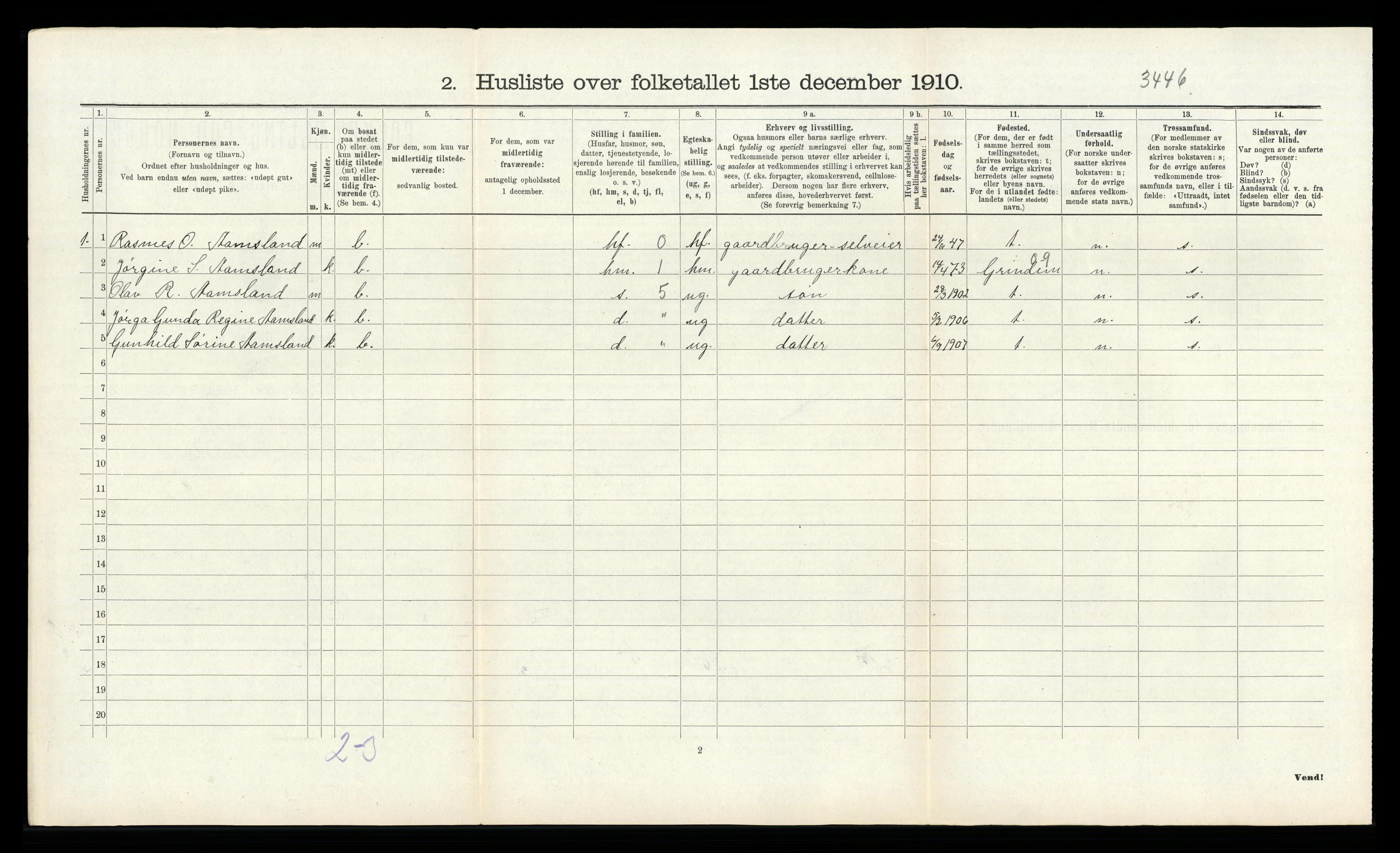 RA, Folketelling 1910 for 1023 Finsland herred, 1910, s. 183