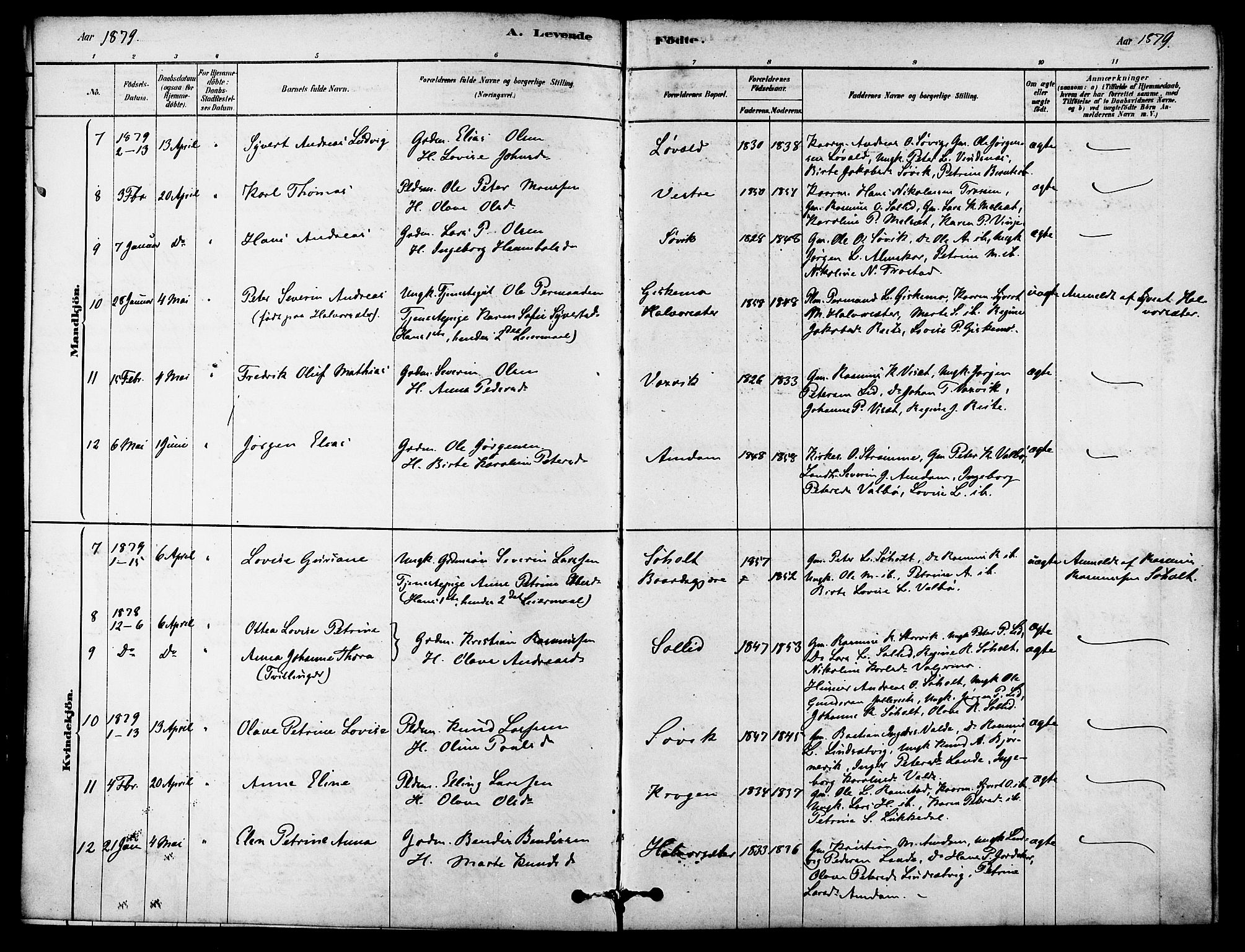 Ministerialprotokoller, klokkerbøker og fødselsregistre - Møre og Romsdal, AV/SAT-A-1454/522/L0315: Ministerialbok nr. 522A10, 1878-1890