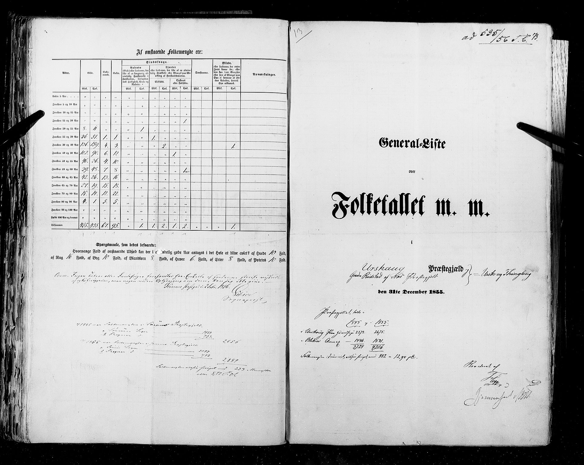 RA, Folketellingen 1855, bind 1: Akershus amt, Smålenenes amt og Hedemarken amt, 1855, s. 73