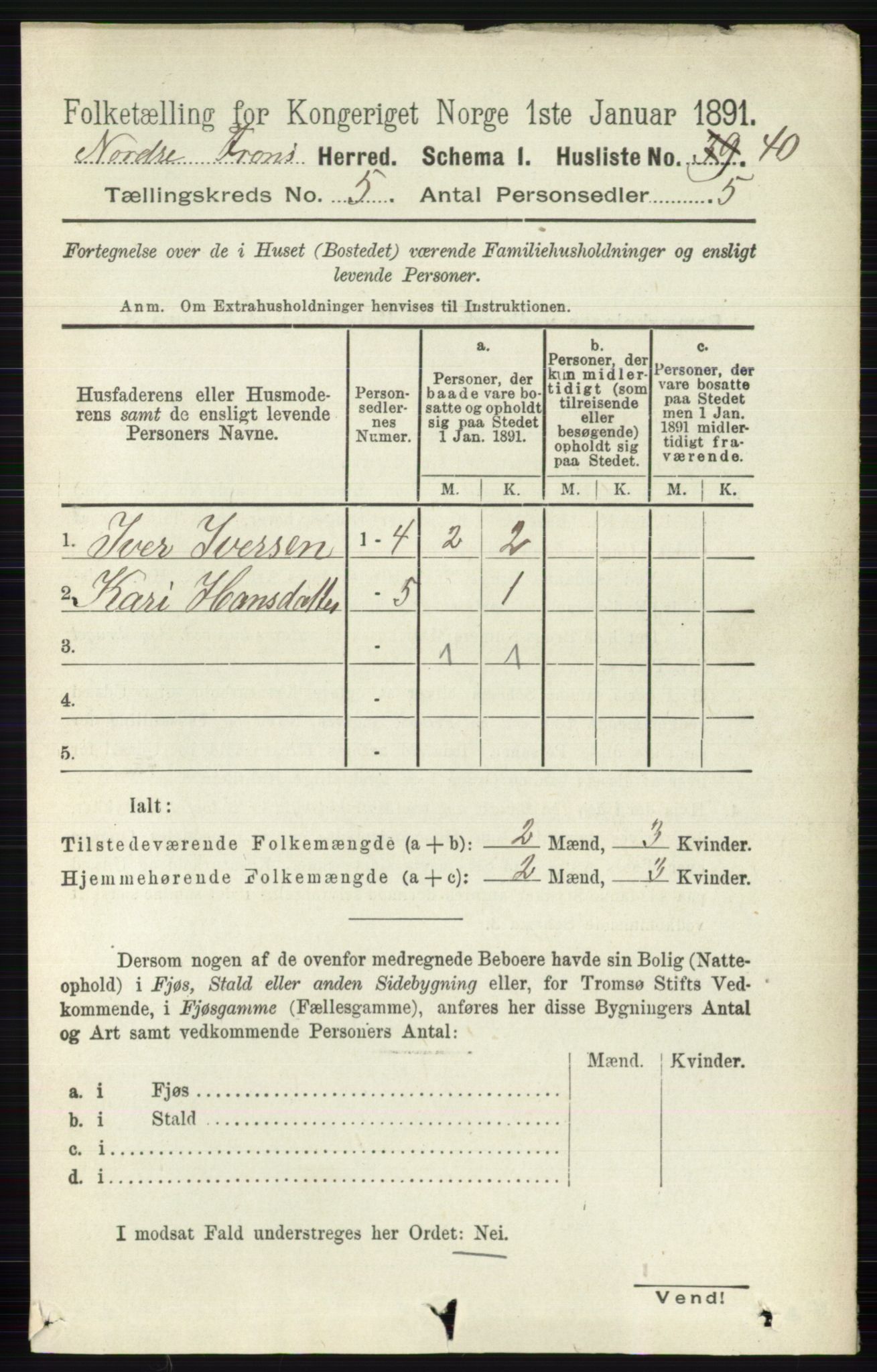 RA, Folketelling 1891 for 0518 Nord-Fron herred, 1891, s. 1961