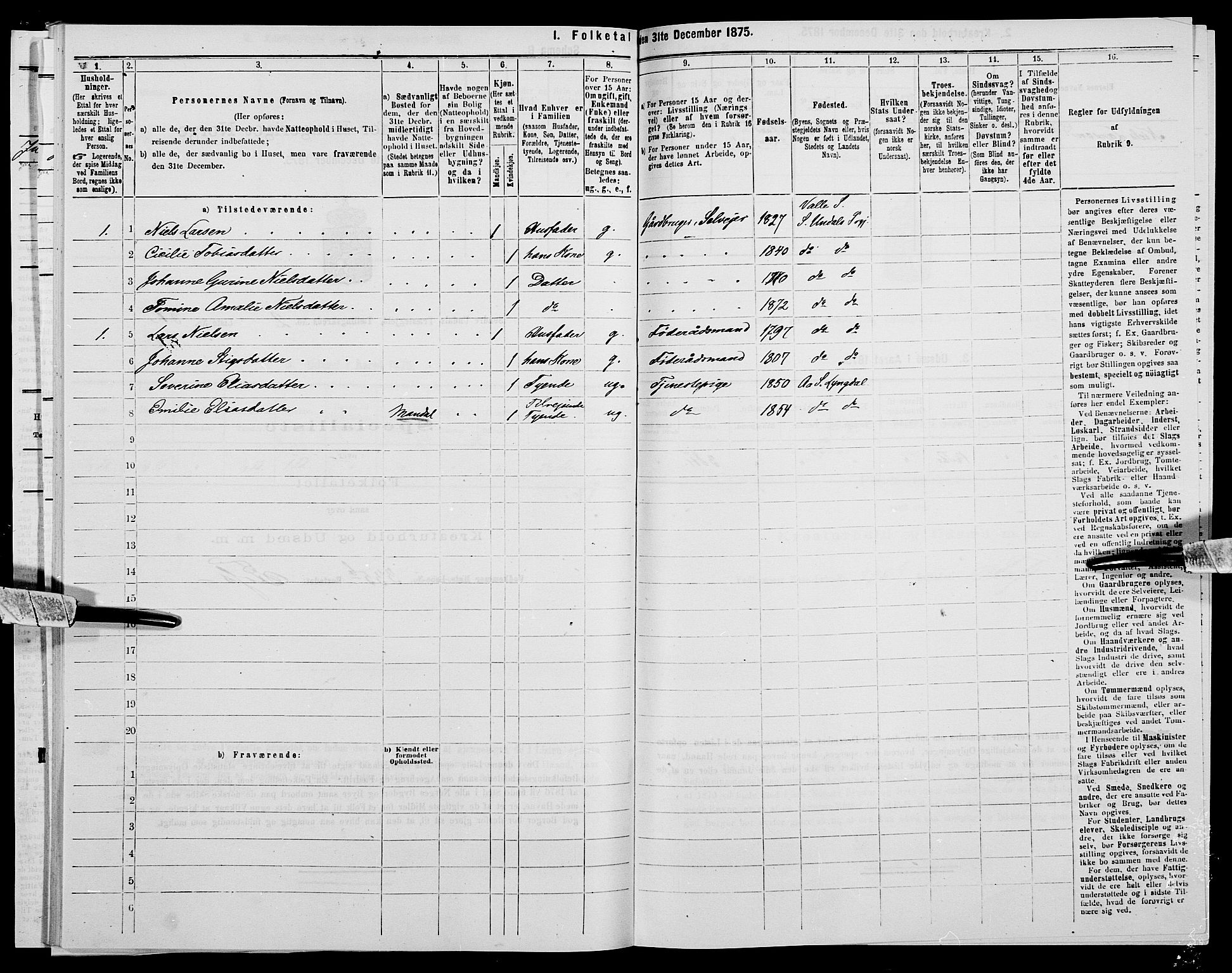 SAK, Folketelling 1875 for 1029P Sør-Audnedal prestegjeld, 1875, s. 365