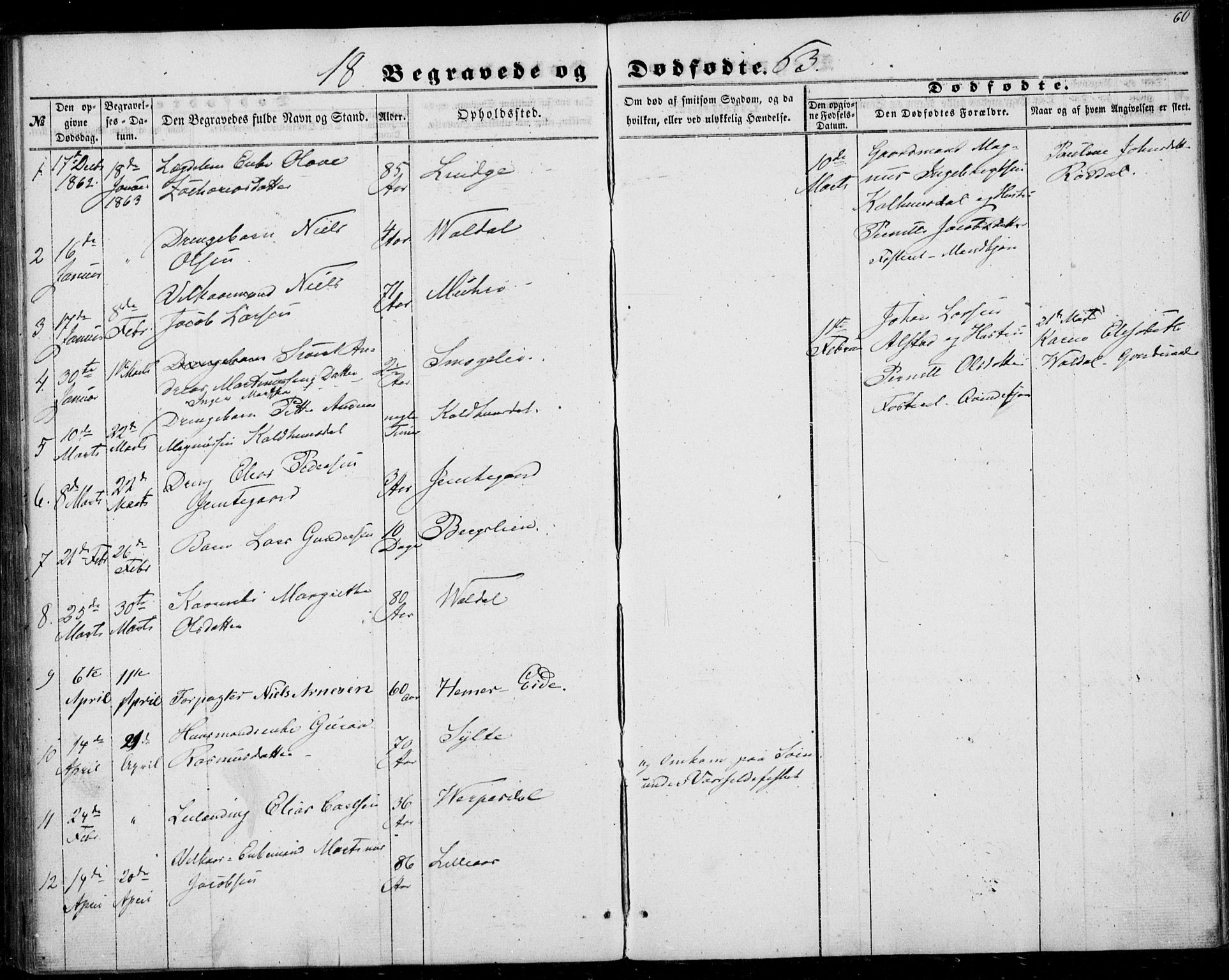 Ministerialprotokoller, klokkerbøker og fødselsregistre - Møre og Romsdal, SAT/A-1454/519/L0251: Ministerialbok nr. 519A10, 1854-1868, s. 60