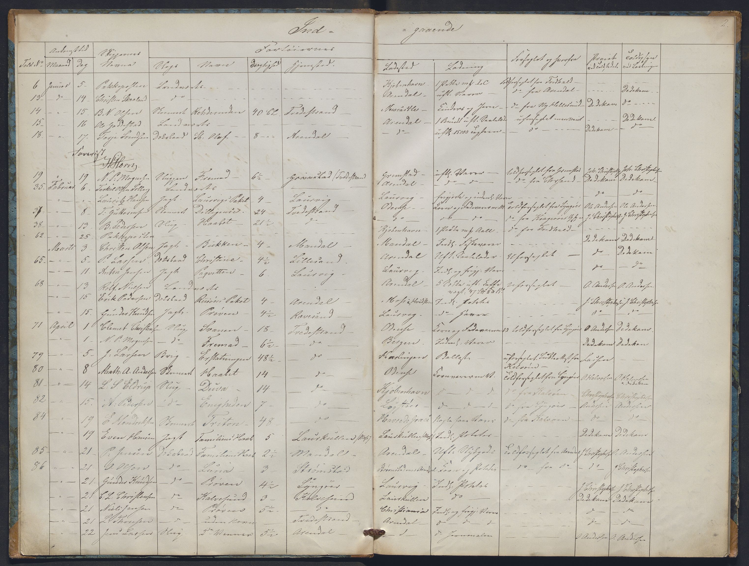Revisjonsdepartementet, 2. revisjonskontor, AV/RA-S-1115/E/E033/L0177: Tvedestrand: Skipsjournal, 1856