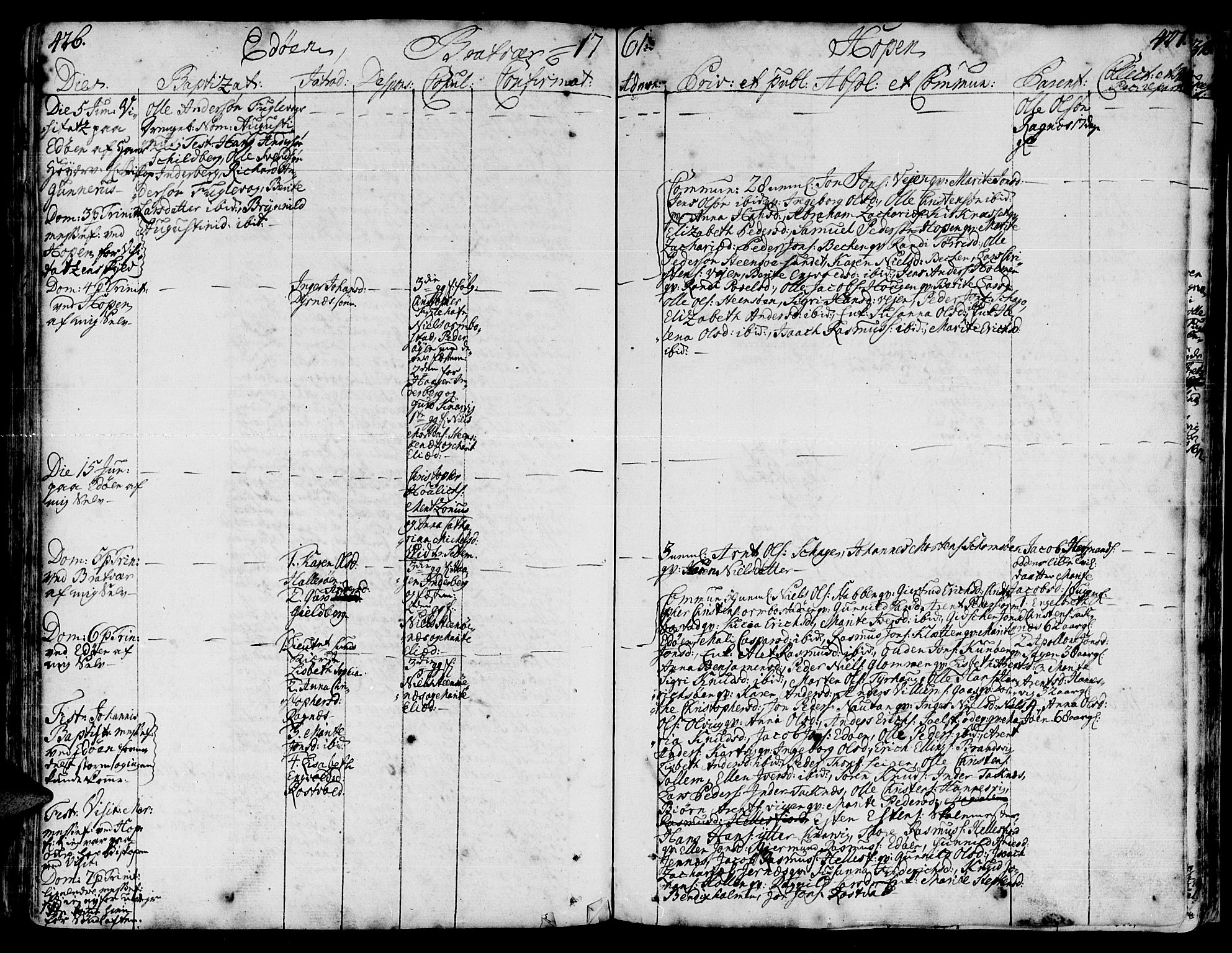 Ministerialprotokoller, klokkerbøker og fødselsregistre - Møre og Romsdal, SAT/A-1454/581/L0931: Ministerialbok nr. 581A01, 1751-1765, s. 426-427