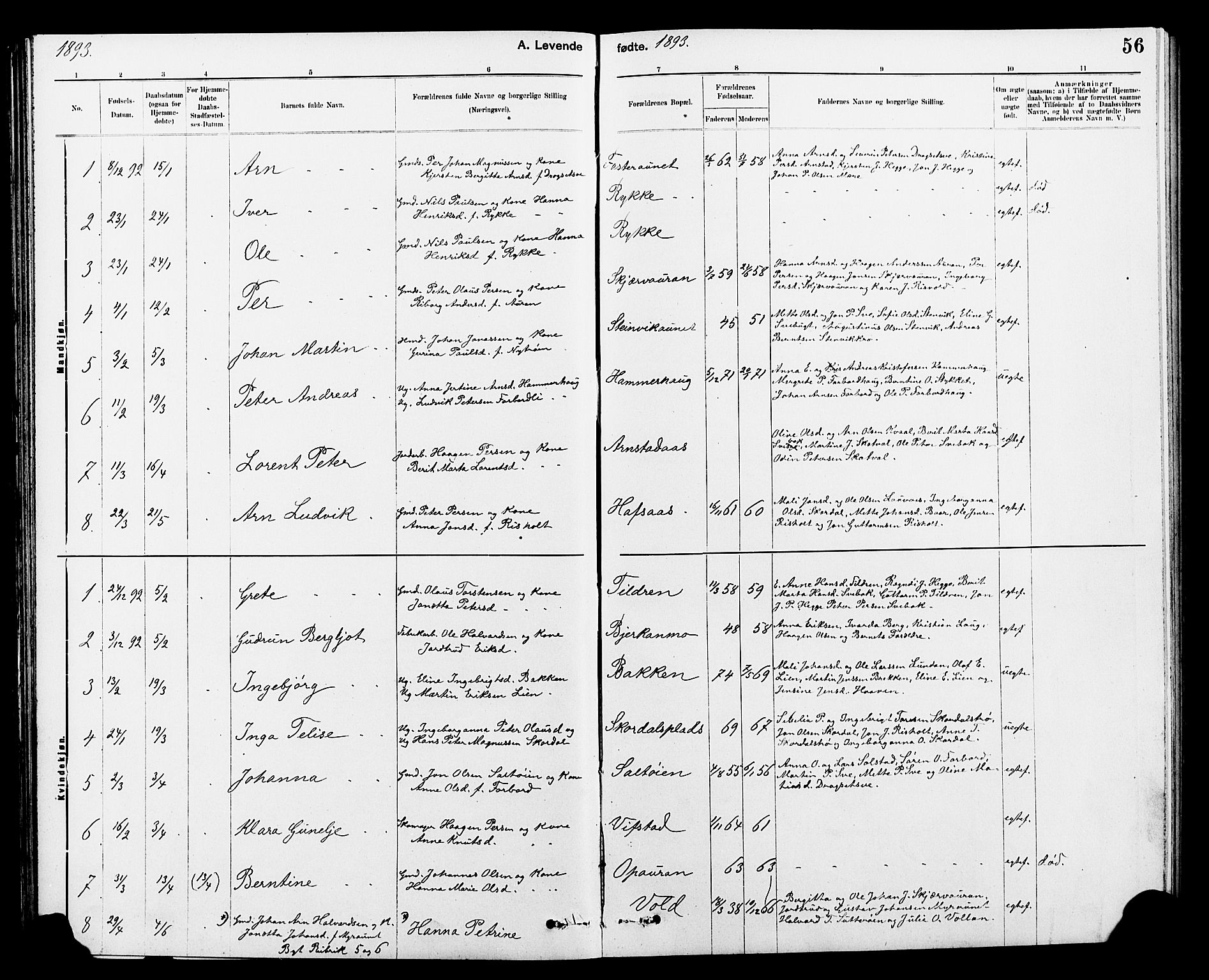 Ministerialprotokoller, klokkerbøker og fødselsregistre - Nord-Trøndelag, SAT/A-1458/712/L0103: Klokkerbok nr. 712C01, 1878-1917, s. 56