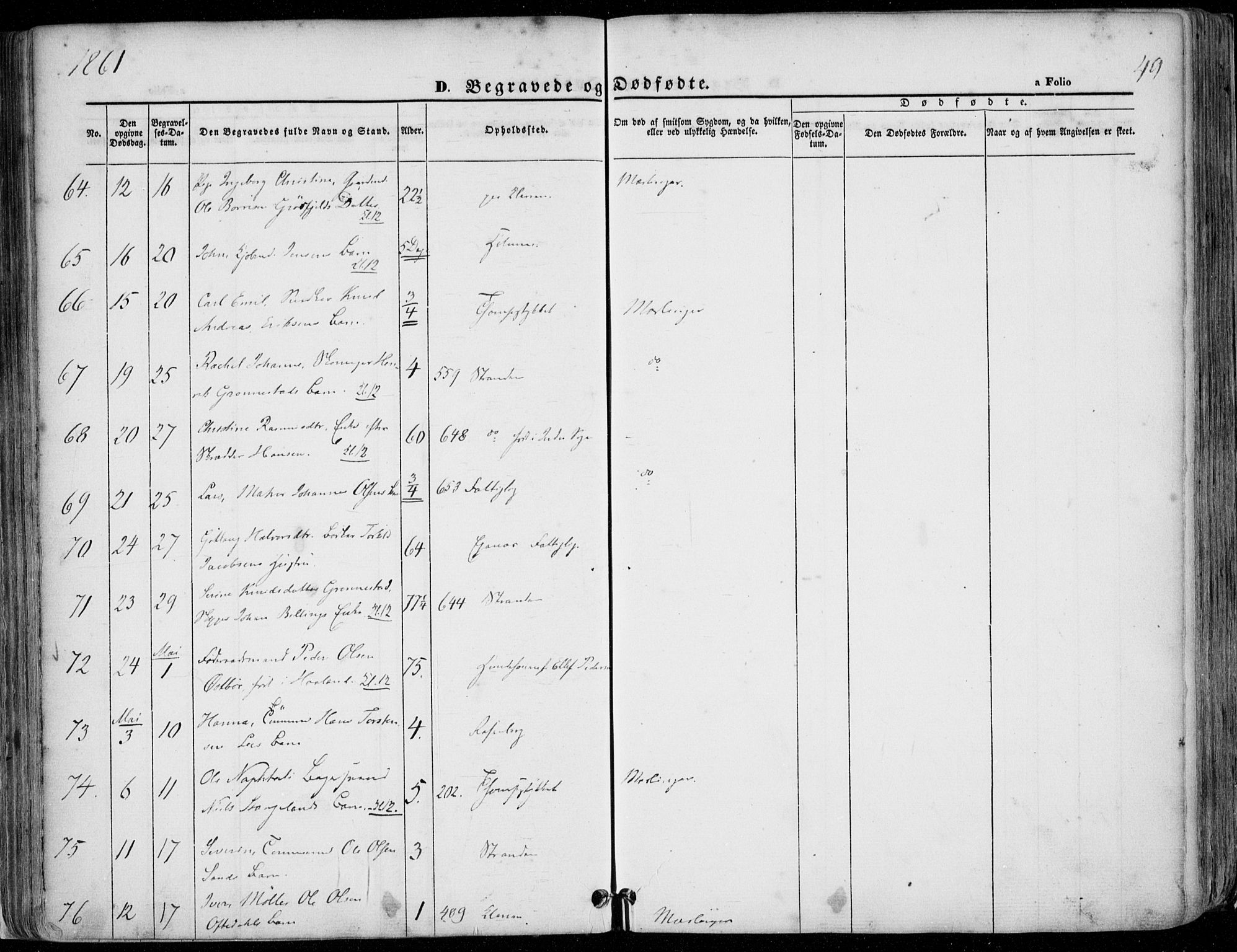 Domkirken sokneprestkontor, AV/SAST-A-101812/001/30/30BA/L0020: Ministerialbok nr. A 19, 1858-1877, s. 49