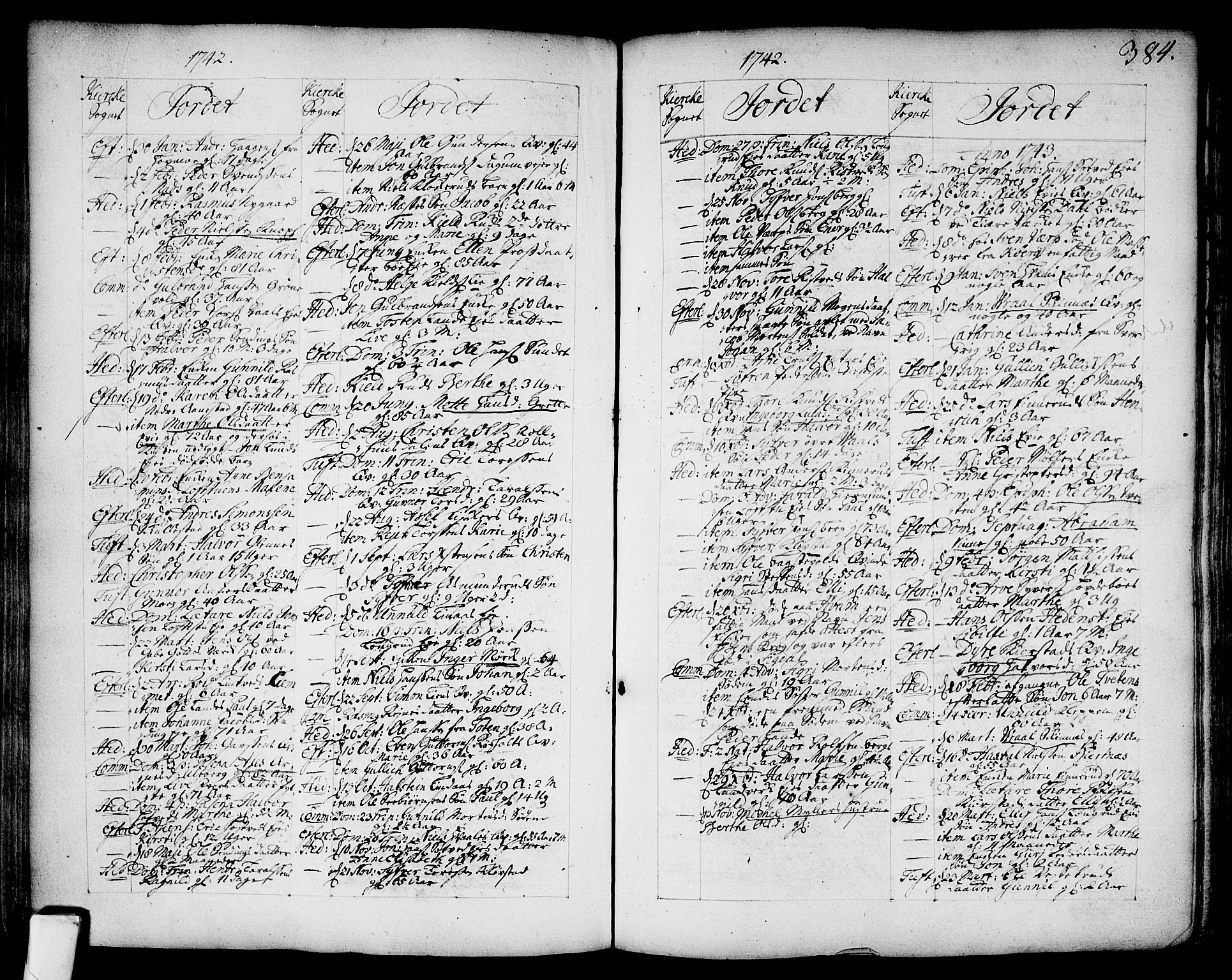 Sandsvær kirkebøker, SAKO/A-244/F/Fa/L0002a: Ministerialbok nr. I 2, 1725-1809, s. 384