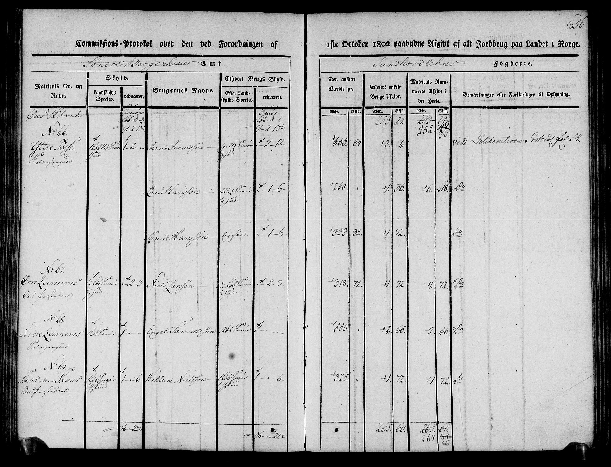 Rentekammeret inntil 1814, Realistisk ordnet avdeling, AV/RA-EA-4070/N/Ne/Nea/L0107: Sunnhordland og Hardanger fogderi. Kommisjonsprotokoll for Sunnhordland, 1803, s. 361