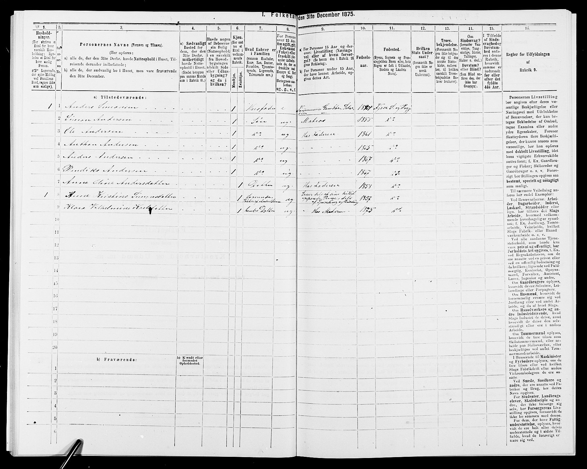 SAK, Folketelling 1875 for 0923L Fjære prestegjeld, Fjære sokn, 1875, s. 1373