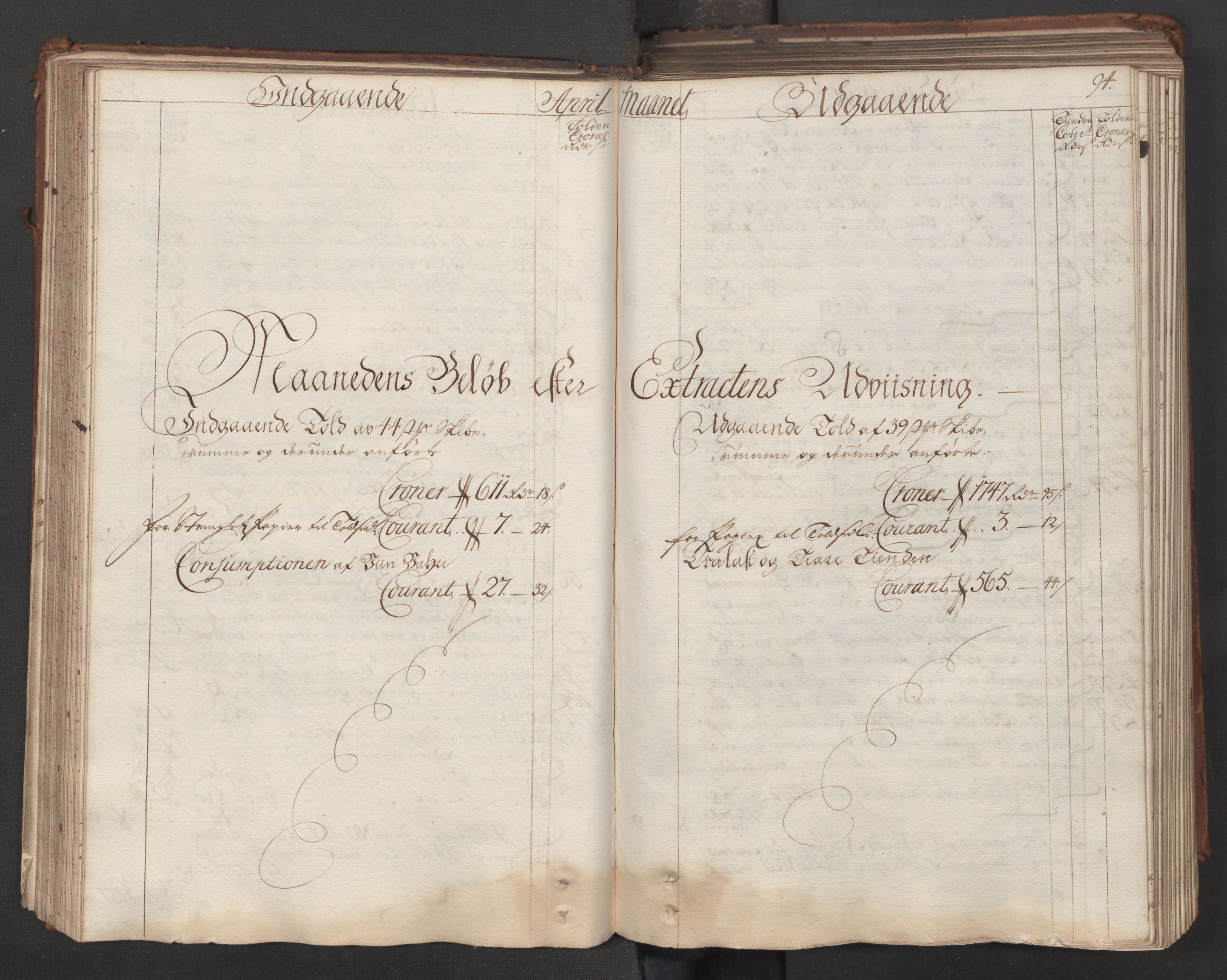 Generaltollkammeret, tollregnskaper, AV/RA-EA-5490/R06/L0015/0001: Tollregnskaper Kristiania / Hovedtollbok, 1733, s. 93b-94a