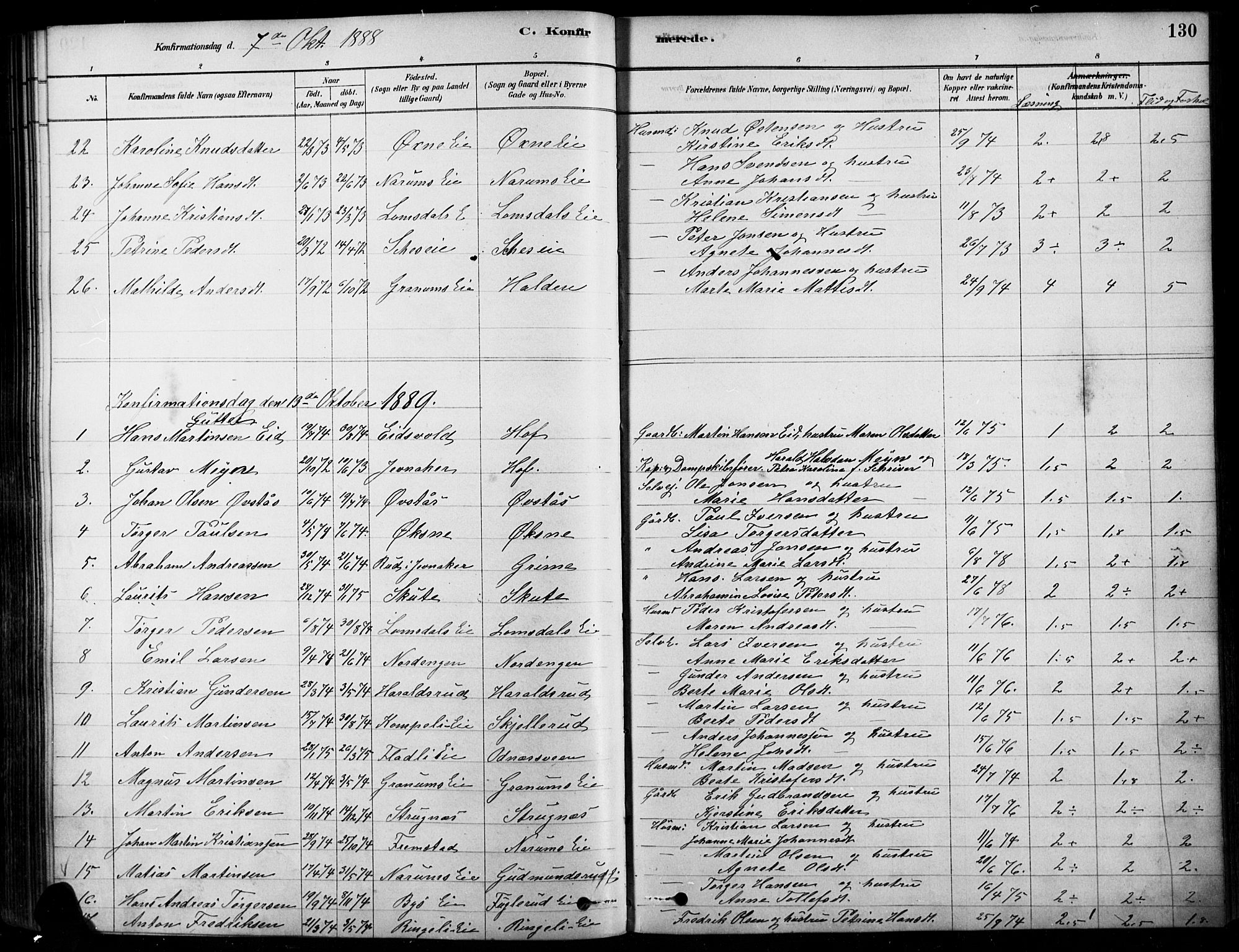 Søndre Land prestekontor, AV/SAH-PREST-122/K/L0003: Ministerialbok nr. 3, 1878-1894, s. 130