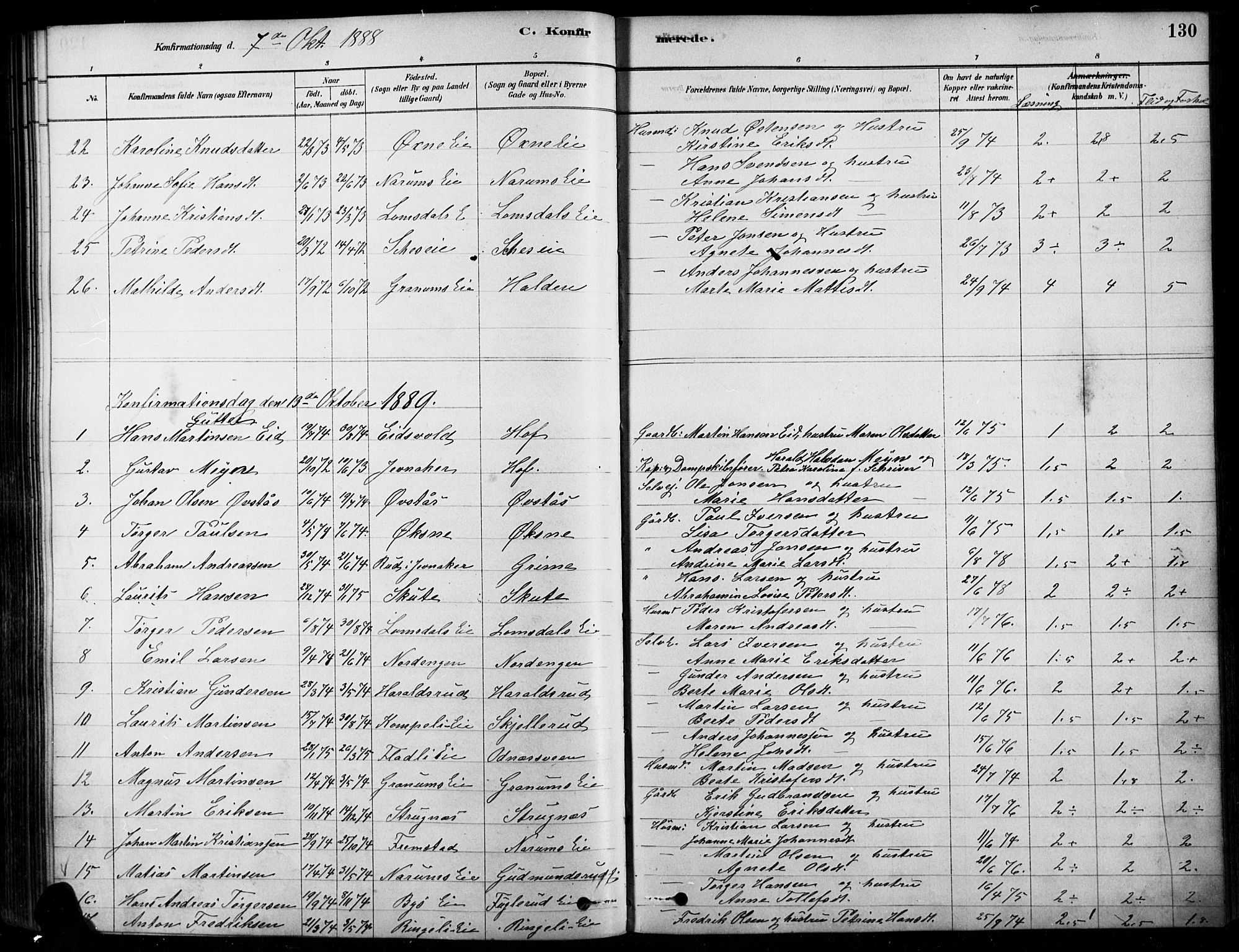 Søndre Land prestekontor, SAH/PREST-122/K/L0003: Ministerialbok nr. 3, 1878-1894, s. 130