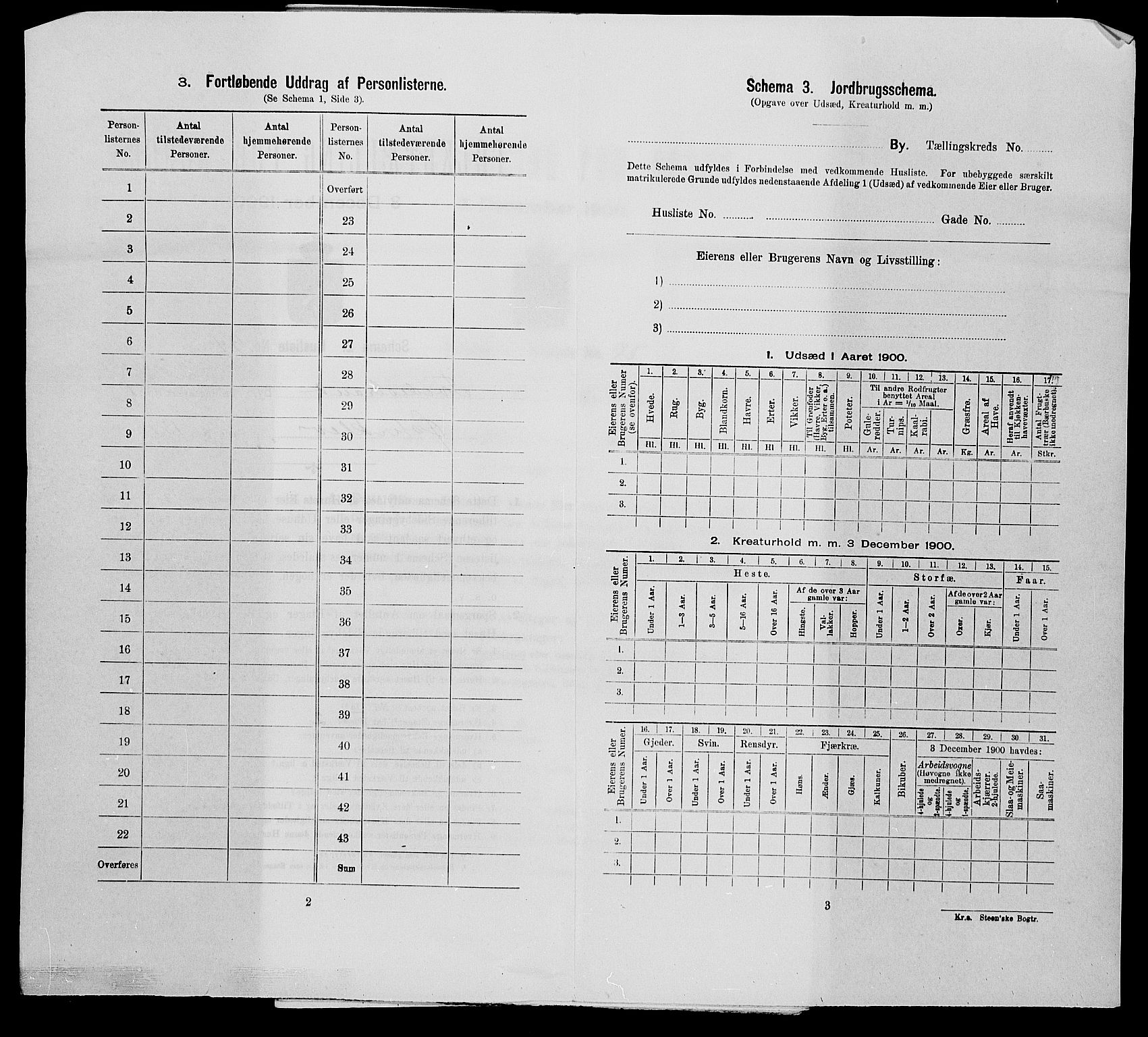 SAK, Folketelling 1900 for 0902 Tvedestrand ladested, 1900, s. 563