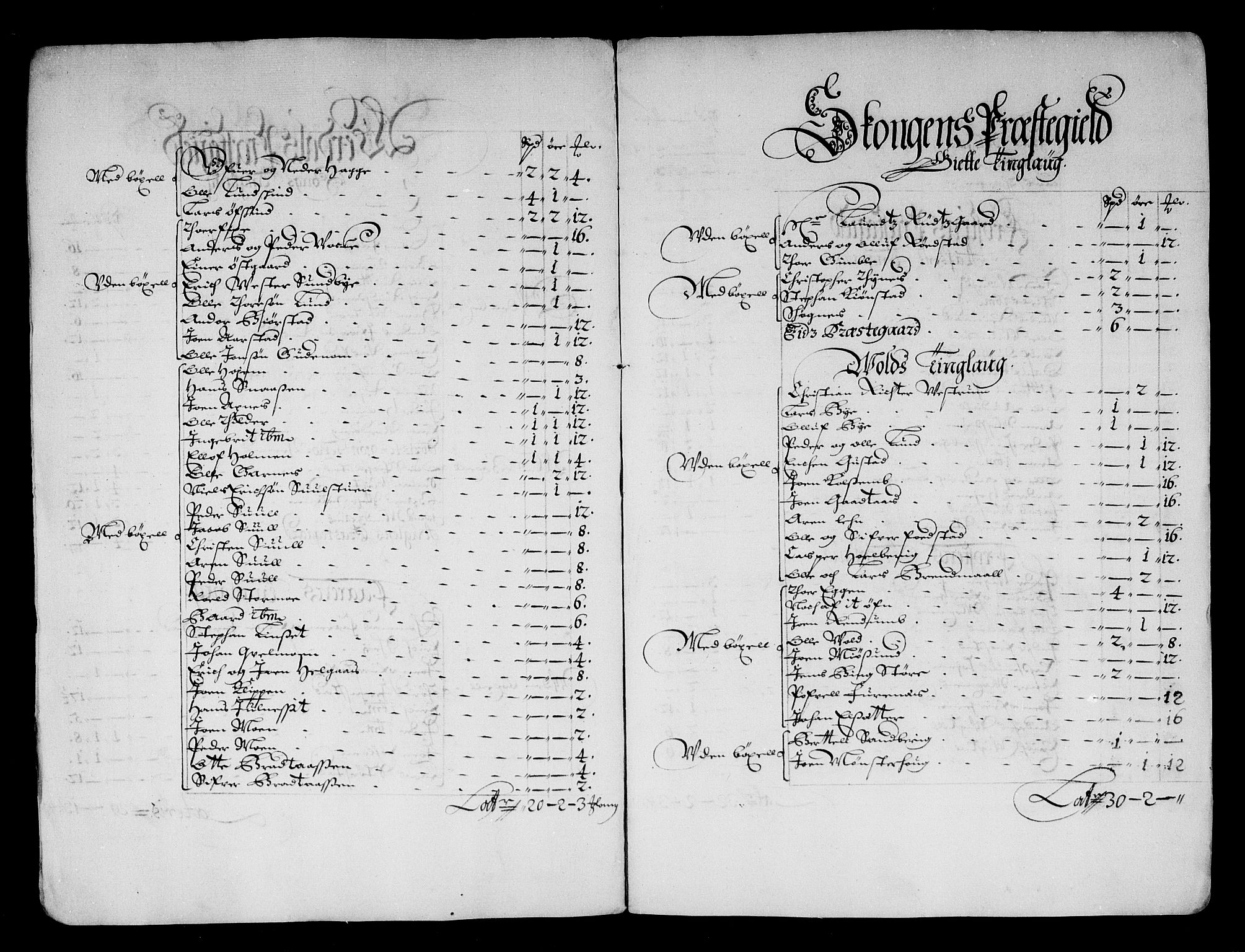 Rentekammeret inntil 1814, Reviderte regnskaper, Stiftamtstueregnskaper, Trondheim stiftamt og Nordland amt, AV/RA-EA-6044/R/Rg/L0066: Trondheim stiftamt og Nordland amt, 1682