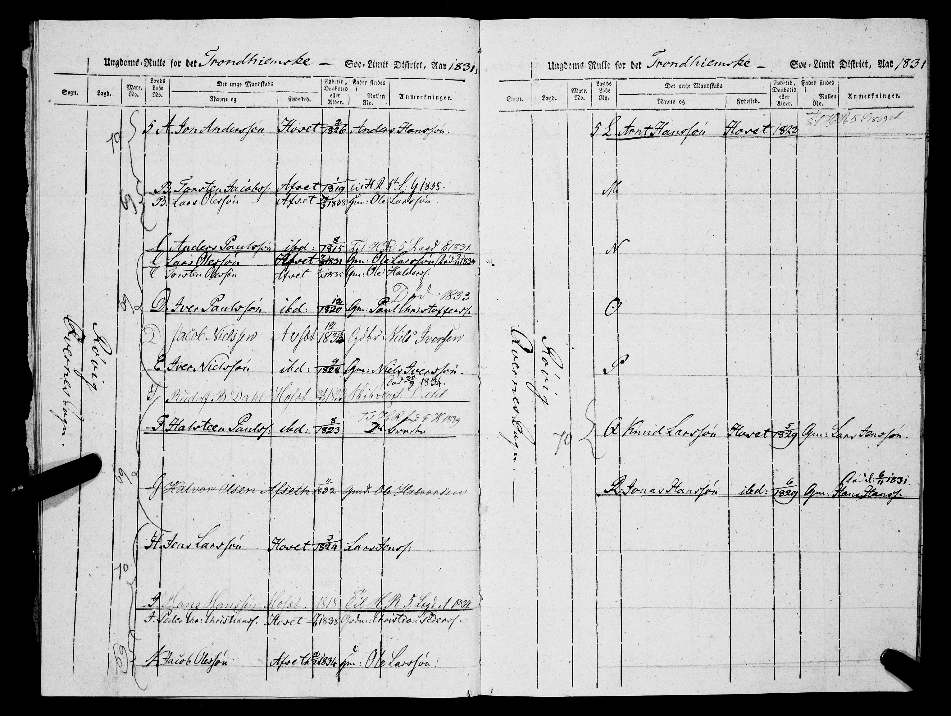 Sjøinnrulleringen - Trondhjemske distrikt, AV/SAT-A-5121/01/L0329/0002: -- / Ungdomsrulle, for Romsdals amt, Nordmøre fogeri, 1831