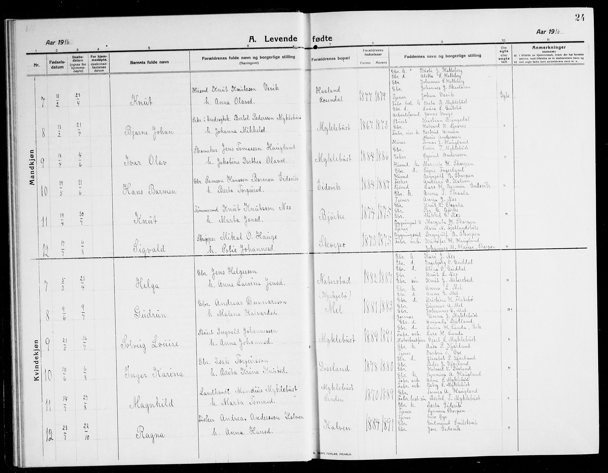 Kvinnherad sokneprestembete, AV/SAB-A-76401/H/Hab: Klokkerbok nr. A 3, 1911-1945, s. 24