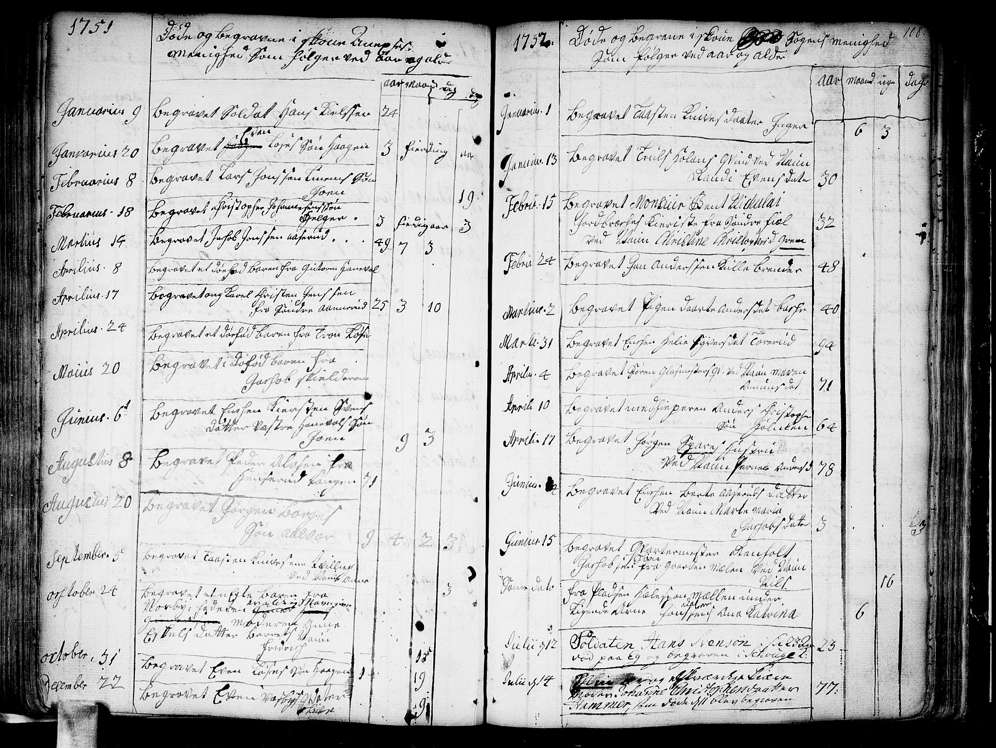 Skoger kirkebøker, SAKO/A-59/F/Fa/L0001: Ministerialbok nr. I 1, 1746-1814, s. 108