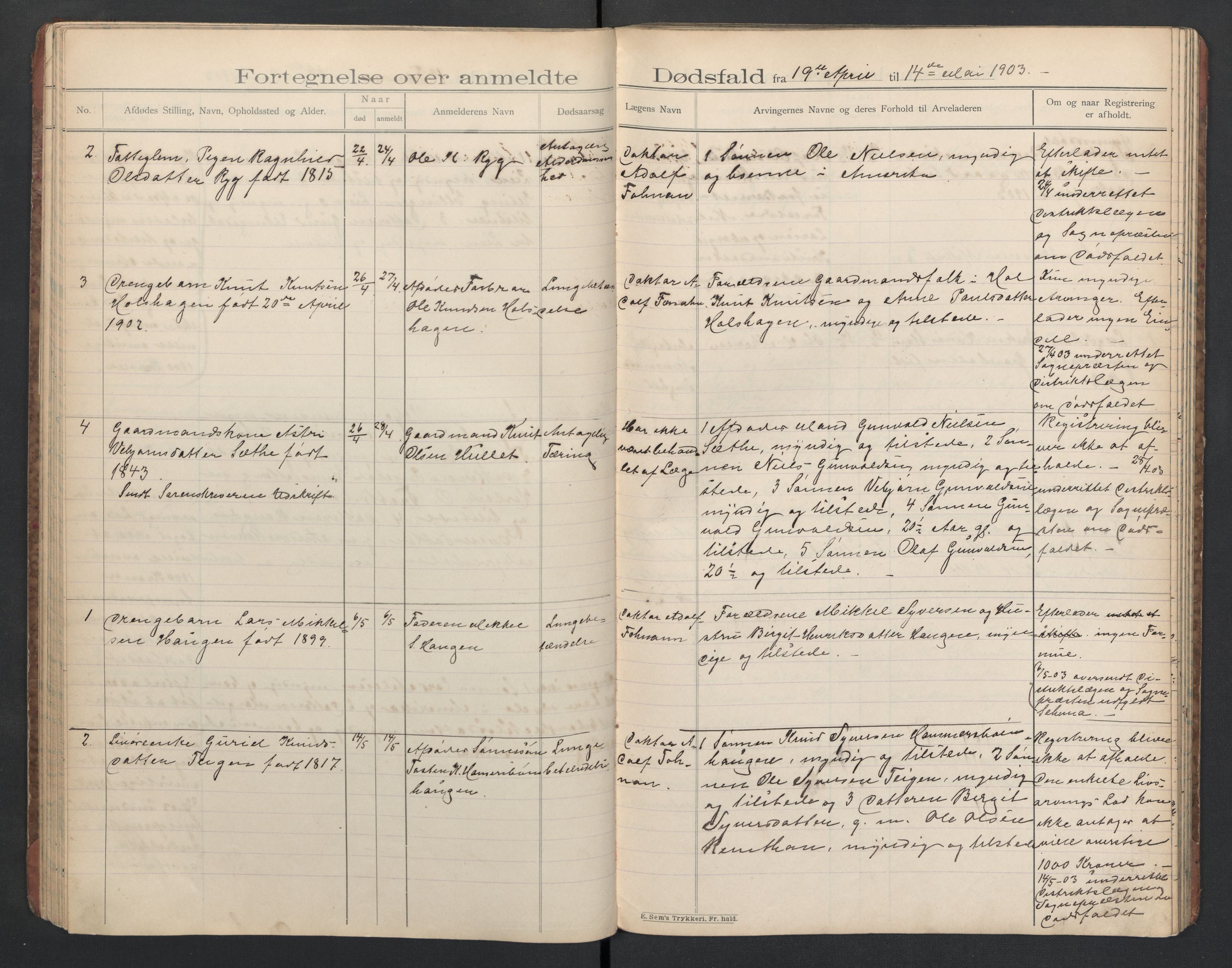 Hol lensmannskontor, AV/SAKO-A-512/H/Ha/L0003: Dødsanmeldelsesprotokoll, 1899-1911