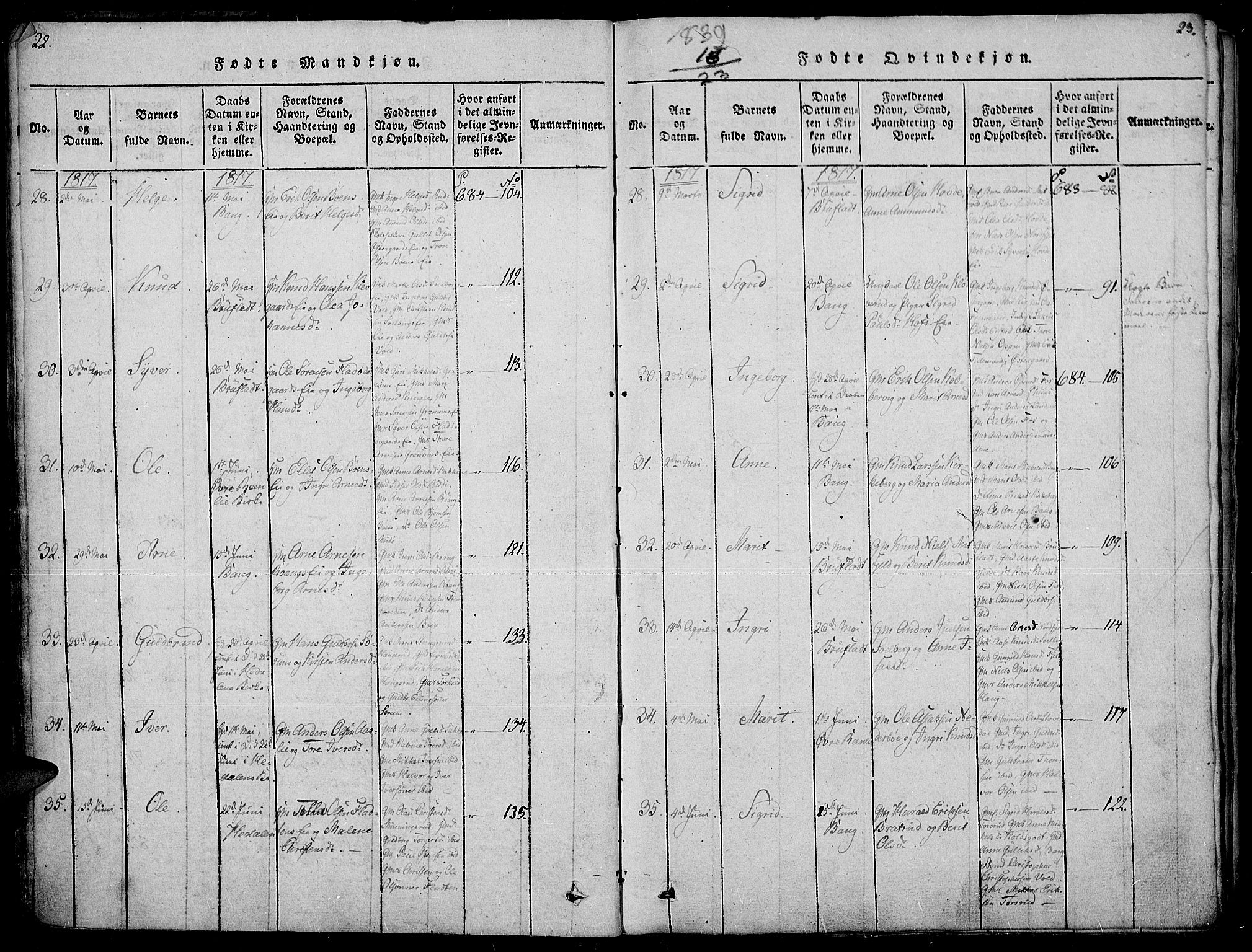 Sør-Aurdal prestekontor, SAH/PREST-128/H/Ha/Haa/L0002: Ministerialbok nr. 2, 1815-1840, s. 22-23
