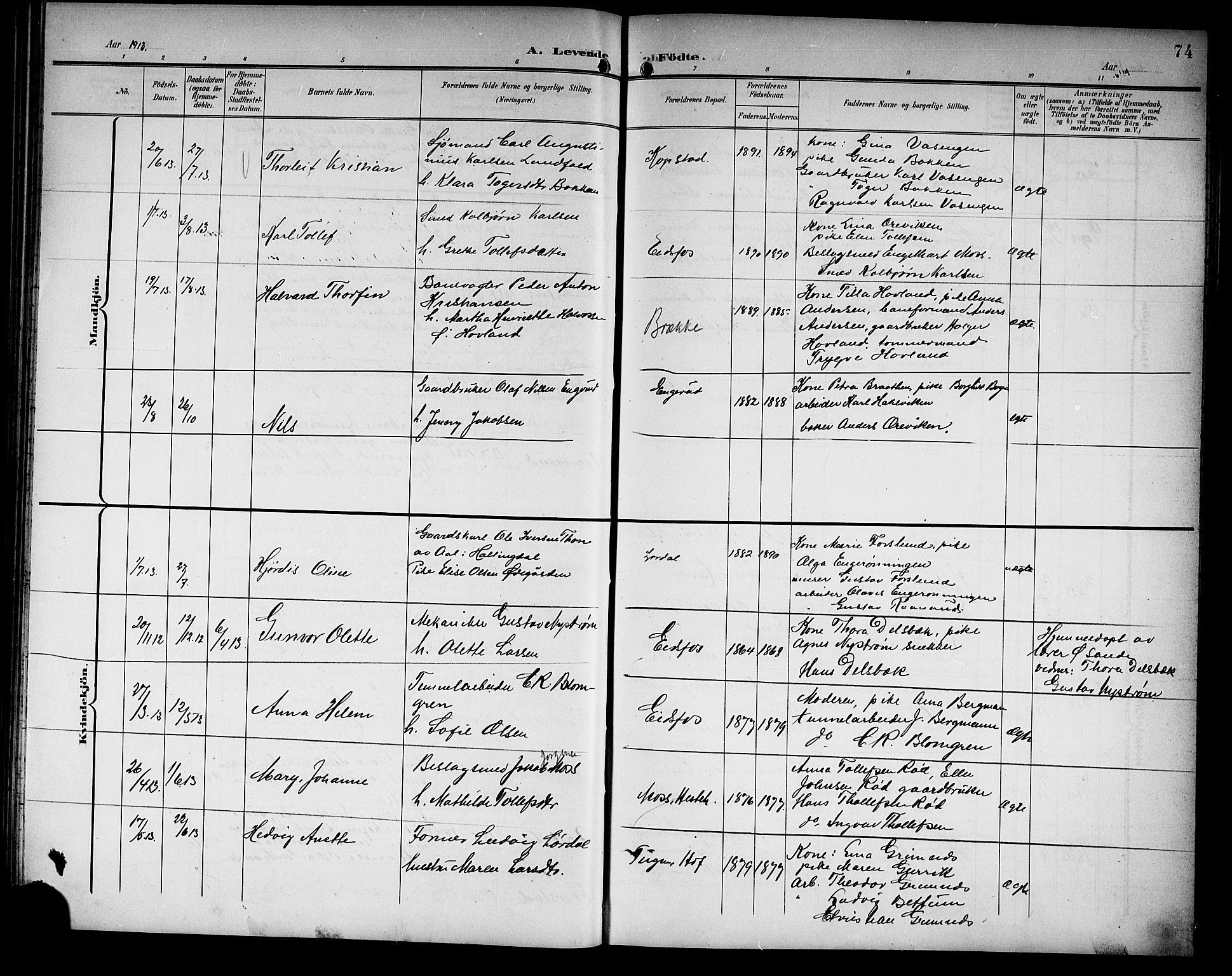 Hof kirkebøker, AV/SAKO-A-64/G/Ga/L0005: Klokkerbok nr. I 5, 1899-1922, s. 74