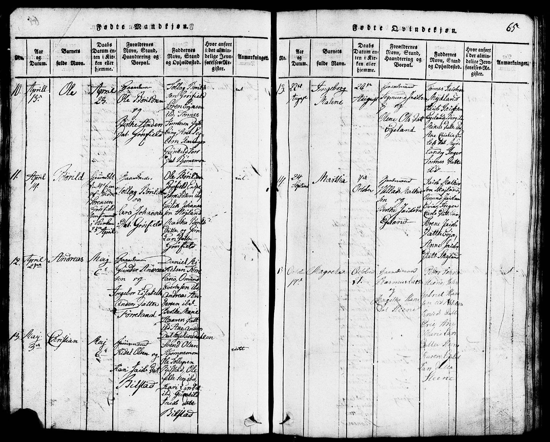 Lund sokneprestkontor, AV/SAST-A-101809/S07/L0001: Klokkerbok nr. B 1, 1815-1853, s. 65