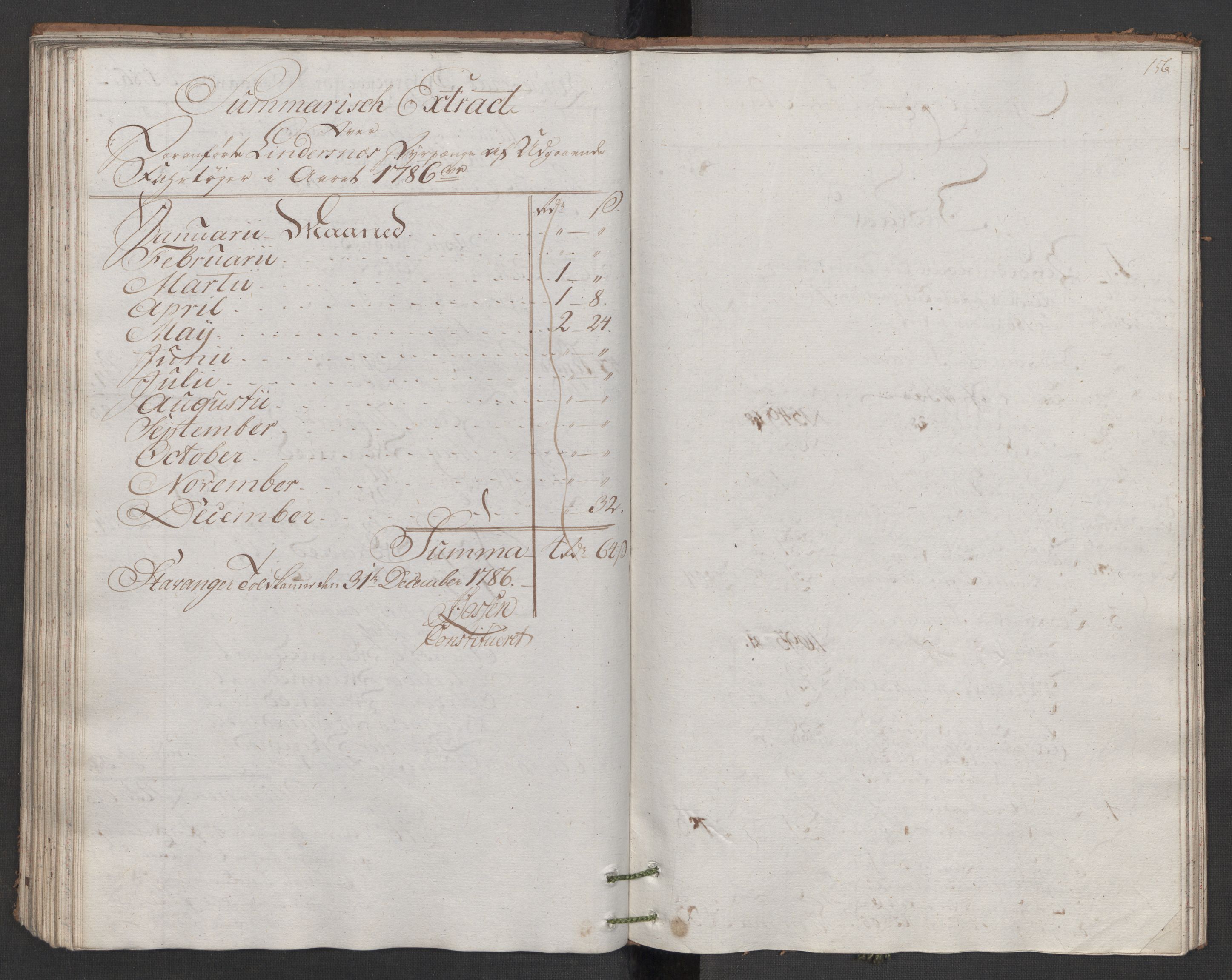 Generaltollkammeret, tollregnskaper, AV/RA-EA-5490/R22/L0048/0001: Tollregnskaper Stavanger / Hovedtollbok, 1786, s. 155b-156a