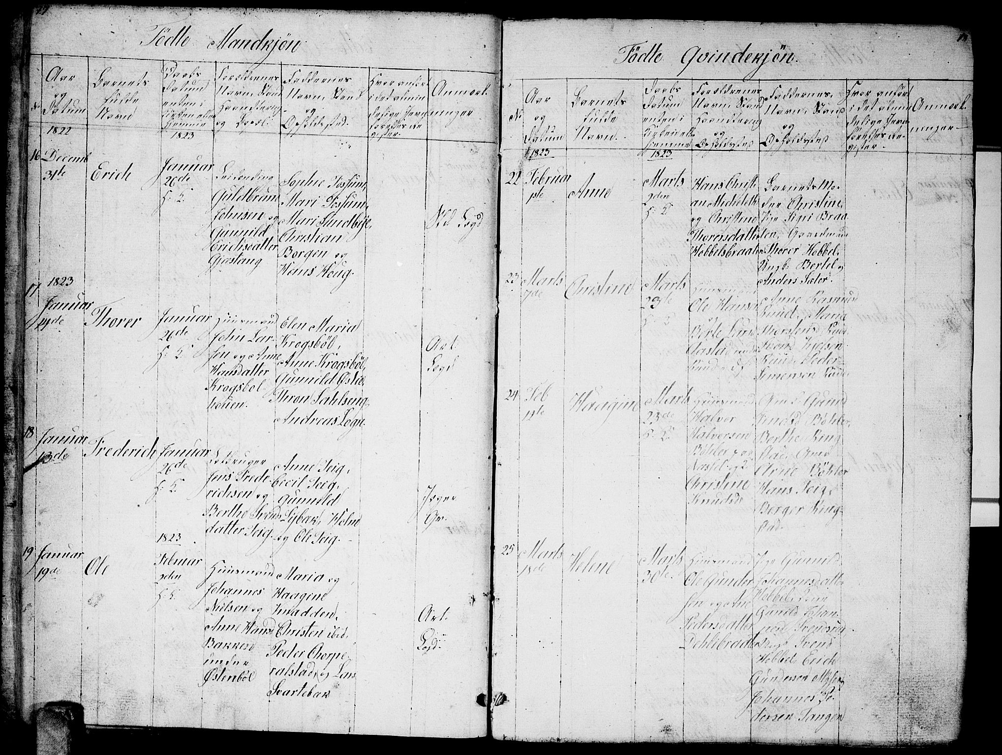 Enebakk prestekontor Kirkebøker, AV/SAO-A-10171c/G/Ga/L0002: Klokkerbok nr. I 2, 1822-1833, s. 17-18