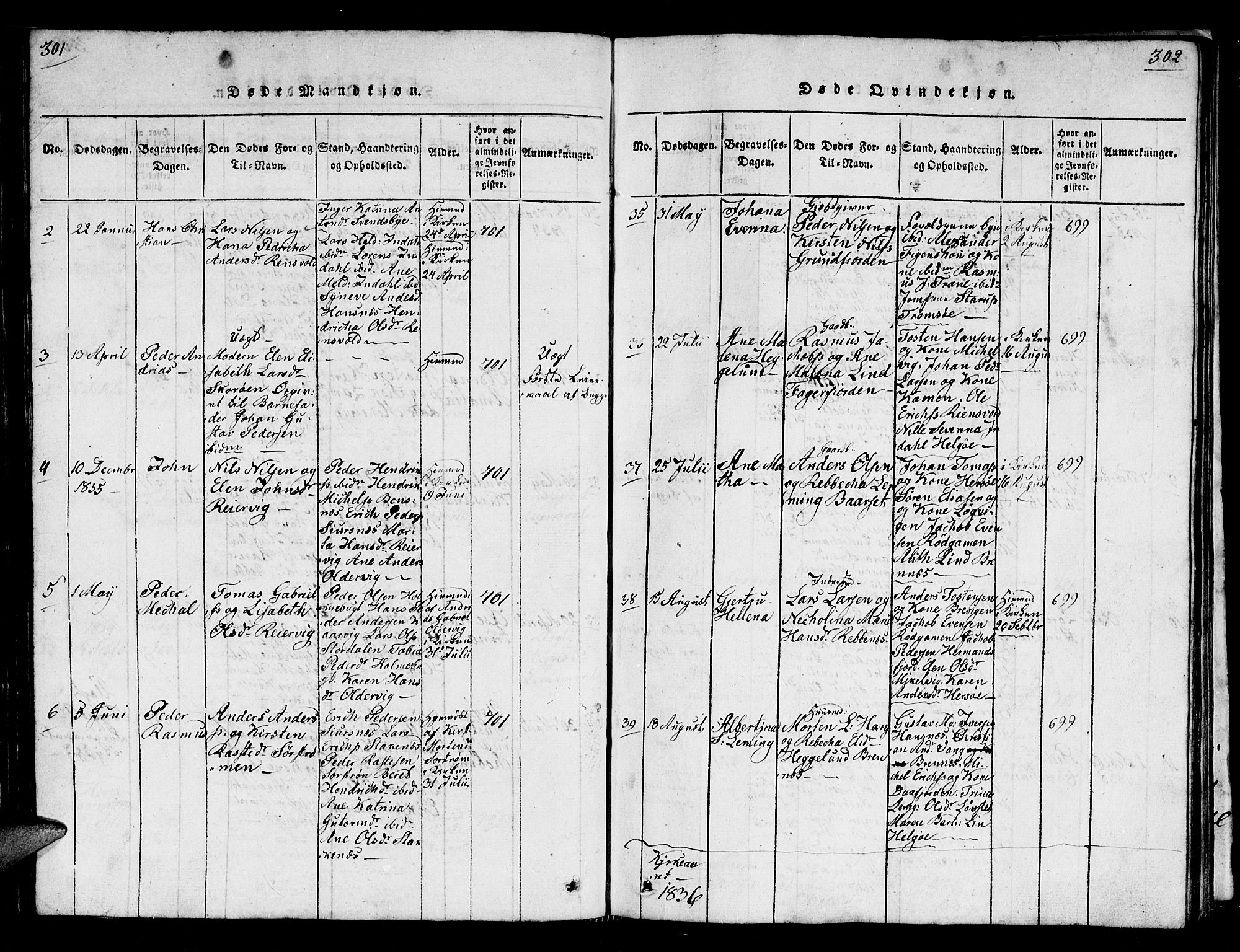 Karlsøy sokneprestembete, AV/SATØ-S-1299/H/Ha/Hab/L0001klokker: Klokkerbok nr. 1, 1821-1840, s. 301-302