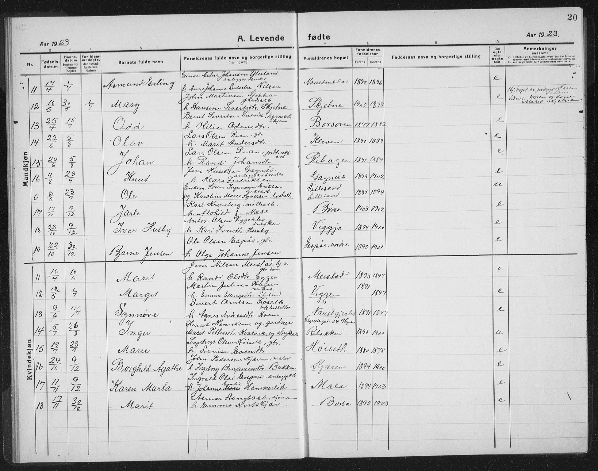 Ministerialprotokoller, klokkerbøker og fødselsregistre - Sør-Trøndelag, AV/SAT-A-1456/665/L0778: Klokkerbok nr. 665C03, 1916-1938, s. 20