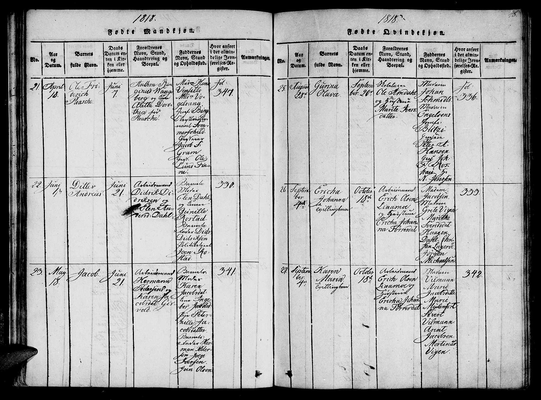 Ministerialprotokoller, klokkerbøker og fødselsregistre - Sør-Trøndelag, AV/SAT-A-1456/602/L0107: Ministerialbok nr. 602A05, 1815-1821, s. 48