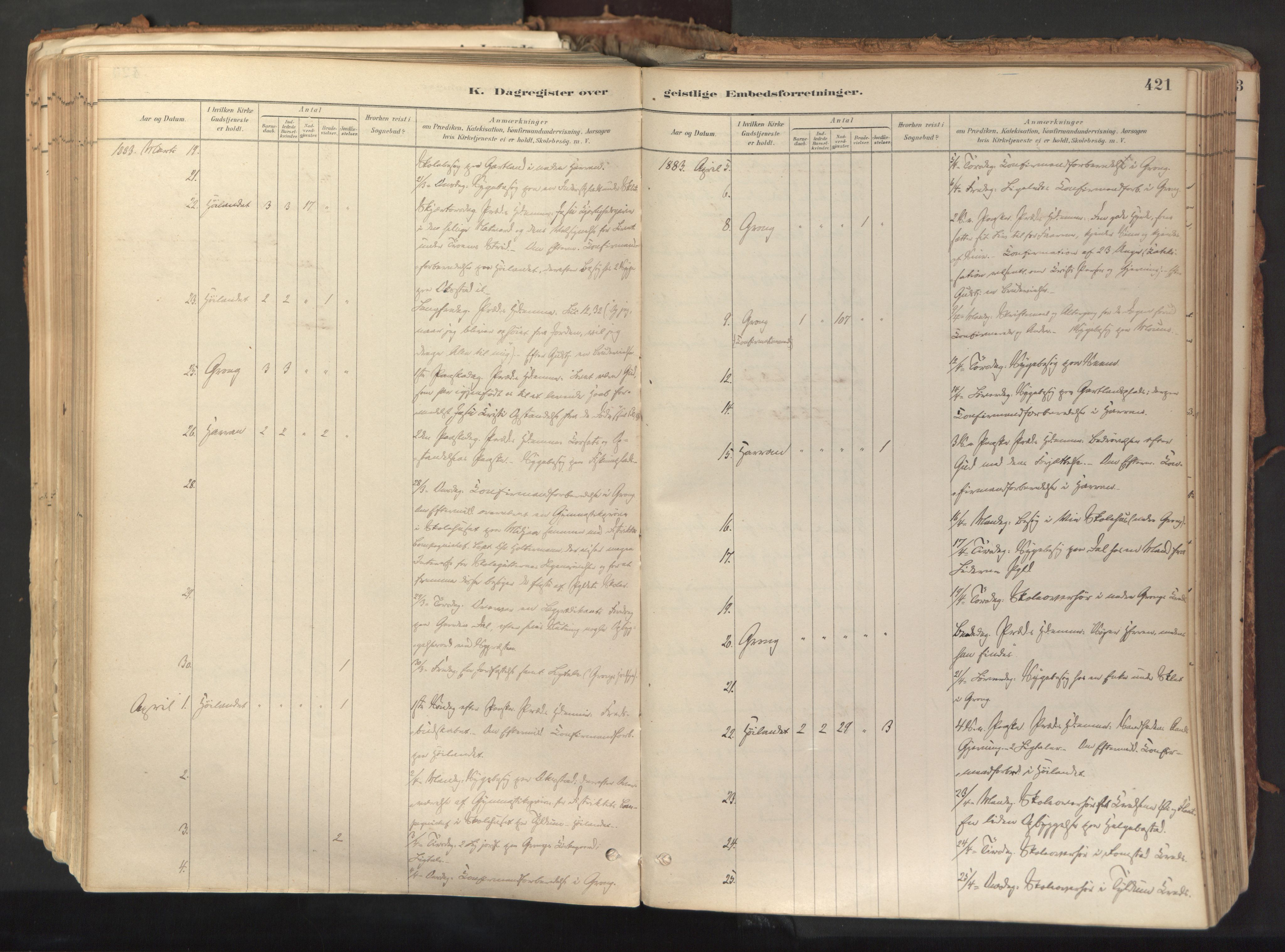 Ministerialprotokoller, klokkerbøker og fødselsregistre - Nord-Trøndelag, AV/SAT-A-1458/758/L0519: Ministerialbok nr. 758A04, 1880-1926, s. 421