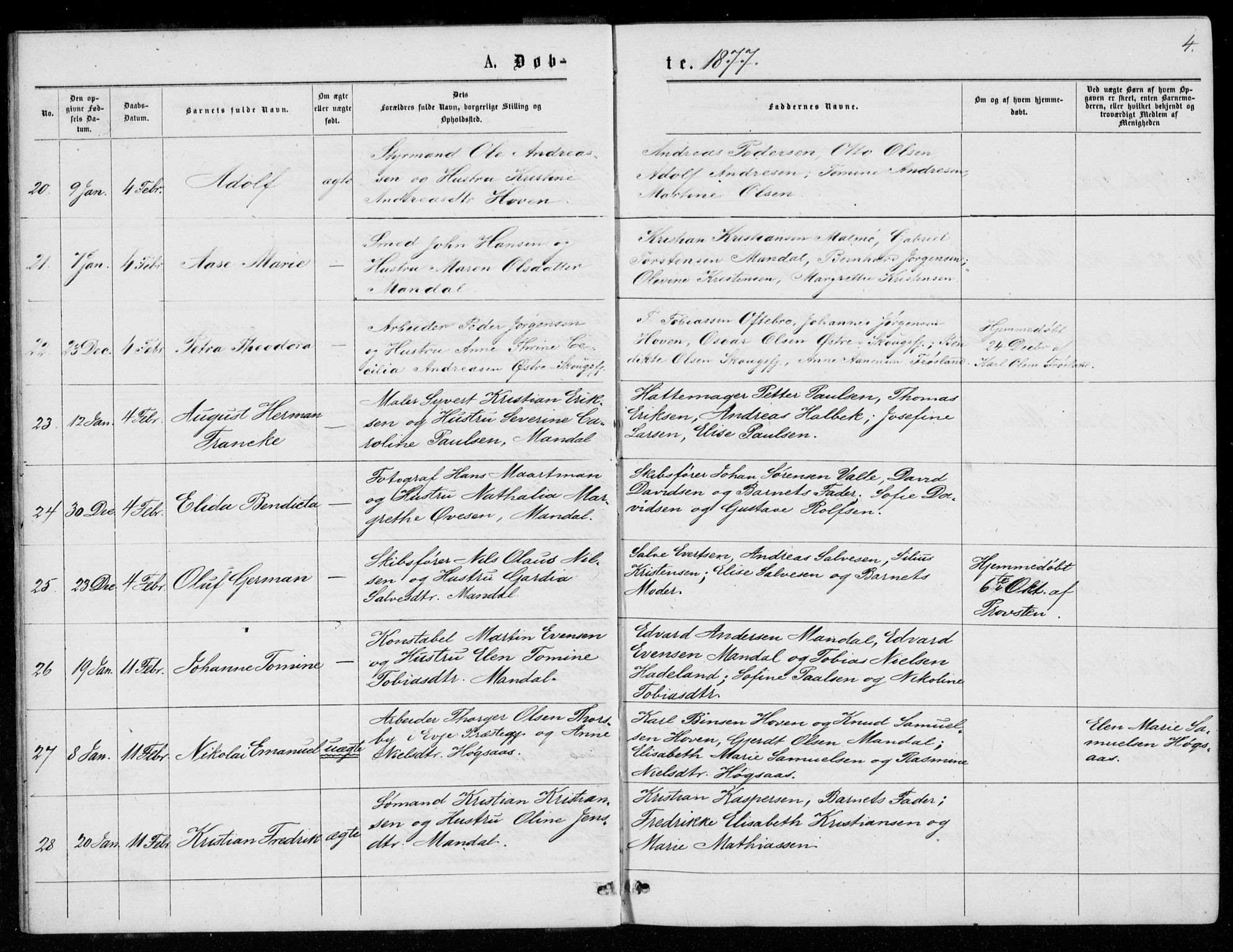 Mandal sokneprestkontor, AV/SAK-1111-0030/F/Fb/Fba/L0010: Klokkerbok nr. B 4, 1876-1880, s. 4