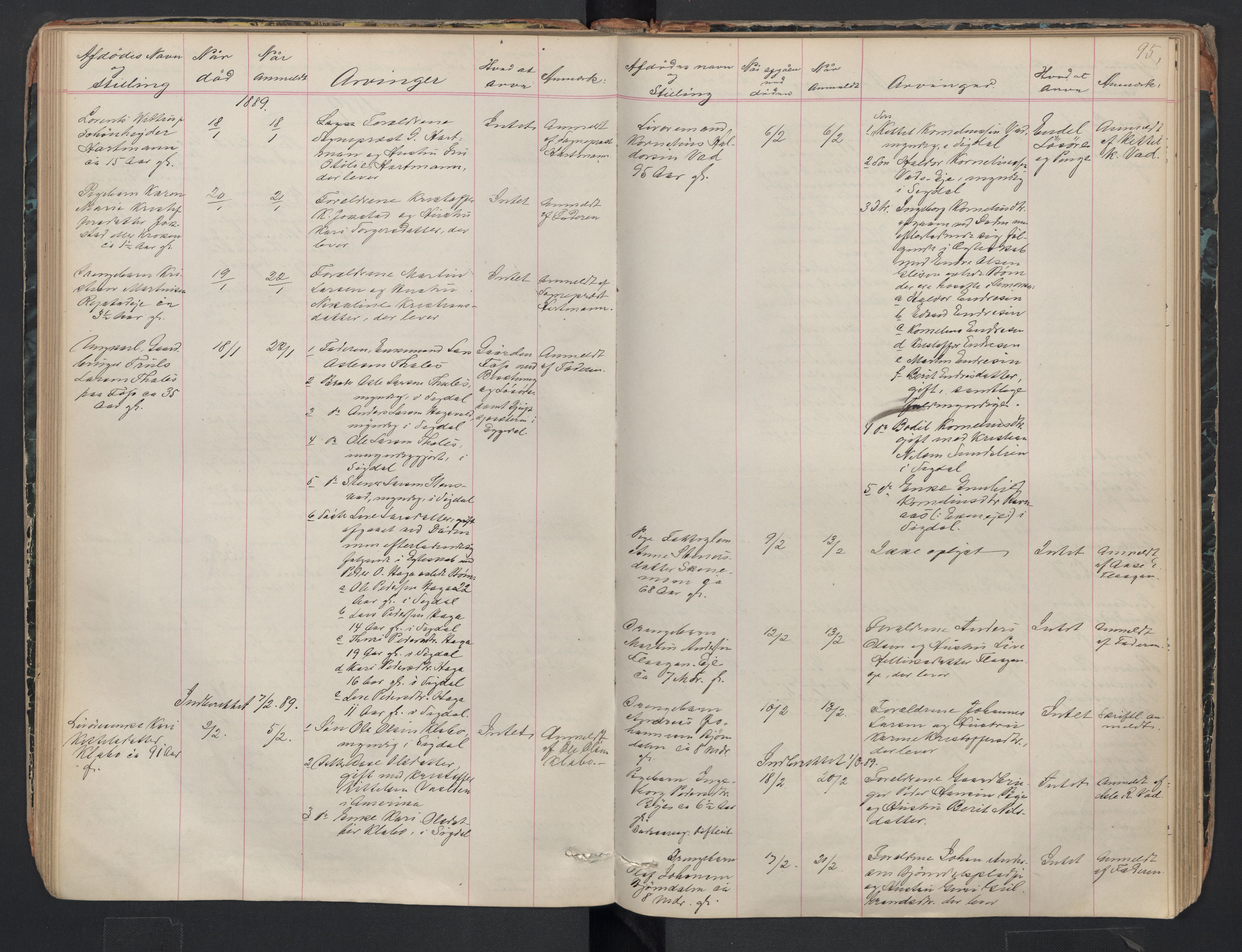 Sigdal lensmannskontor, AV/SAKO-A-515/H/Ha/L0002: Dødsfallsprotokoll, 1866-1907, s. 95