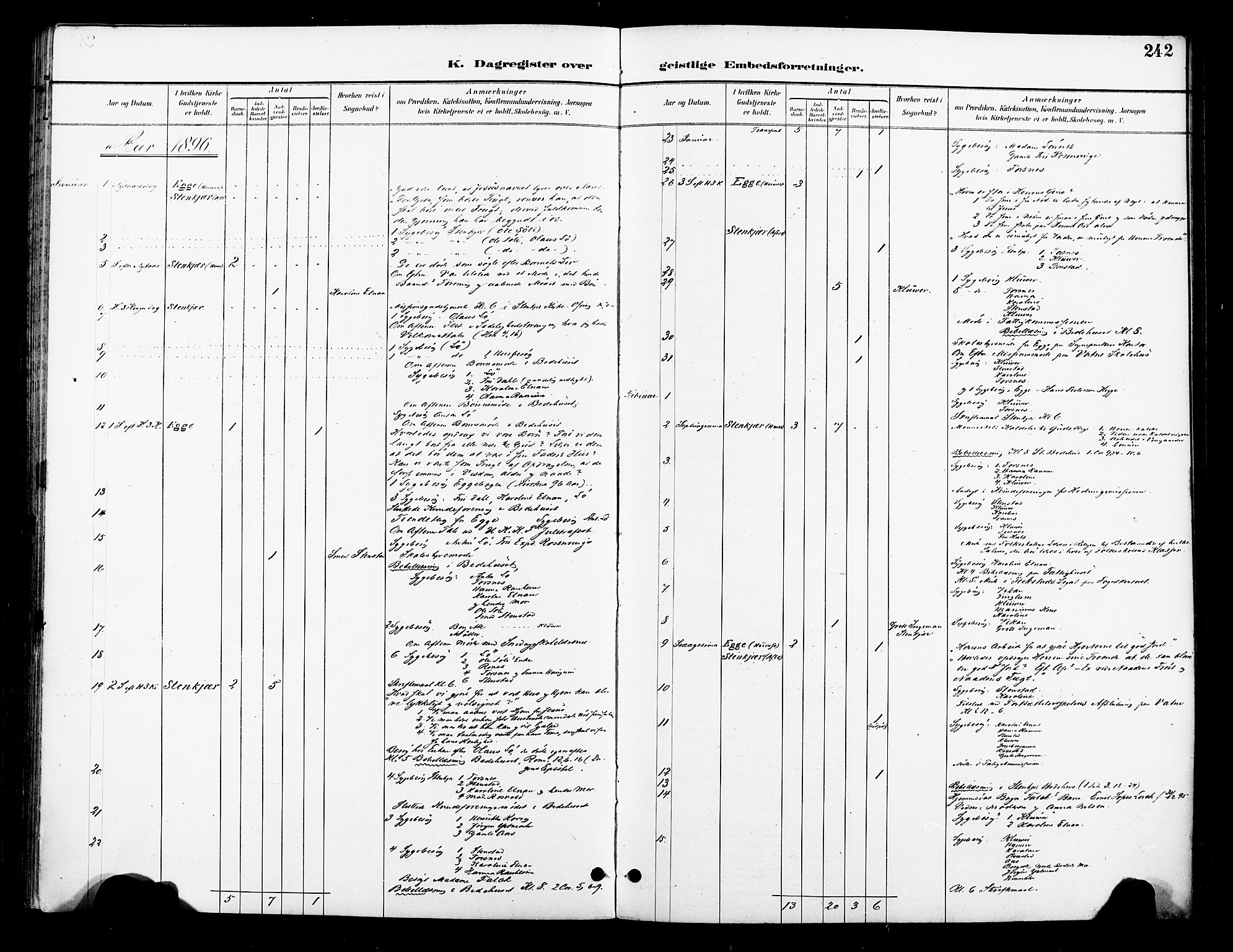 Ministerialprotokoller, klokkerbøker og fødselsregistre - Nord-Trøndelag, SAT/A-1458/739/L0372: Ministerialbok nr. 739A04, 1895-1903, s. 242