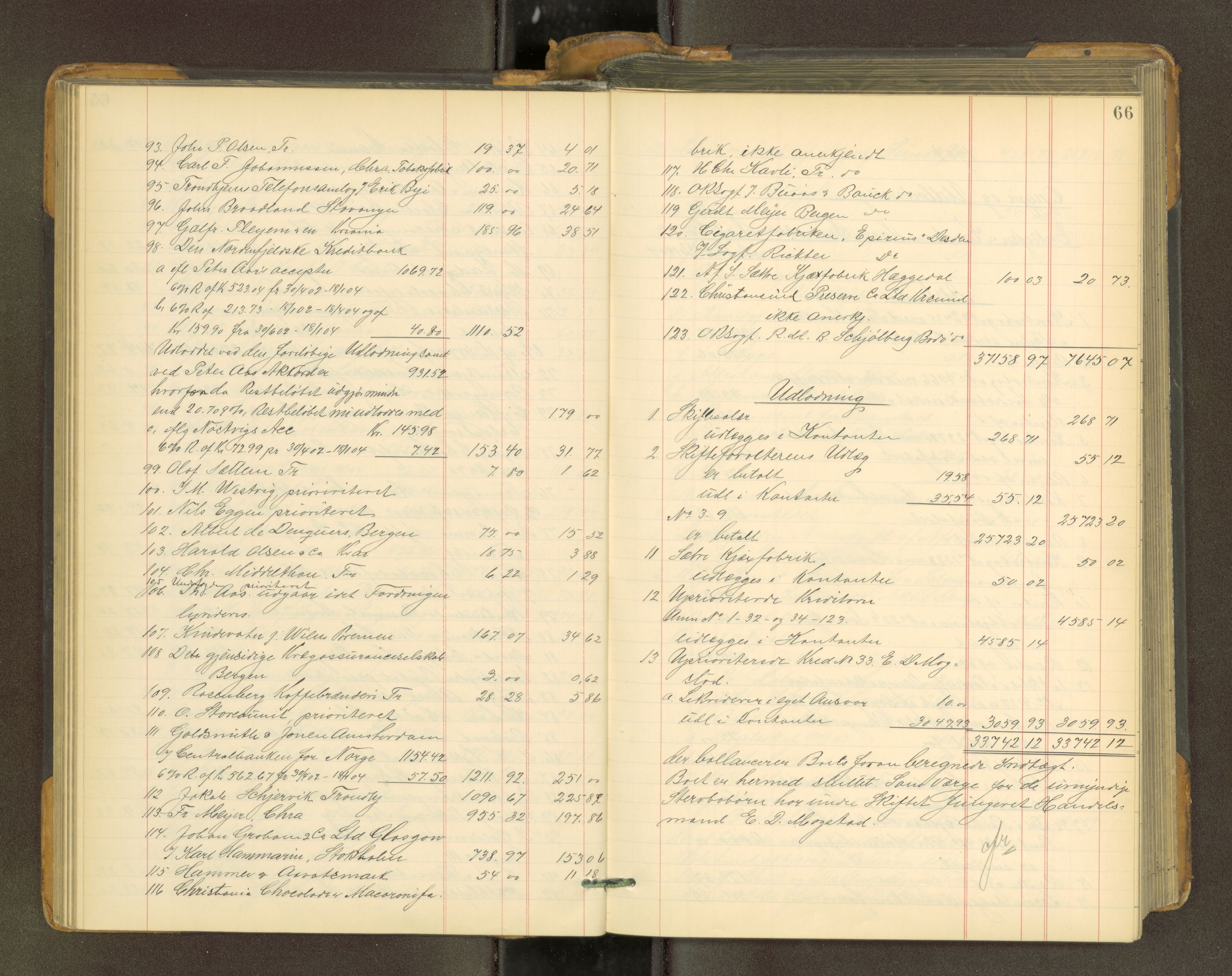 Trondheim byfogd, AV/SAT-A-0003/1/3/3A/L0038: Skifteutlodningsprotokoll - 4/8-23/1. U, 1903-1906, s. 66