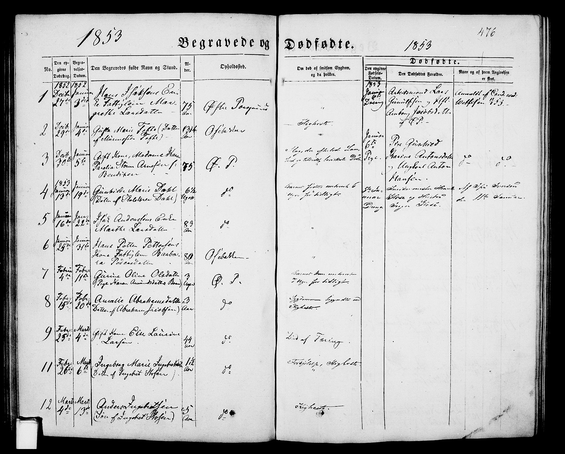 Porsgrunn kirkebøker , AV/SAKO-A-104/G/Gb/L0004: Klokkerbok nr. II 4, 1853-1882, s. 476