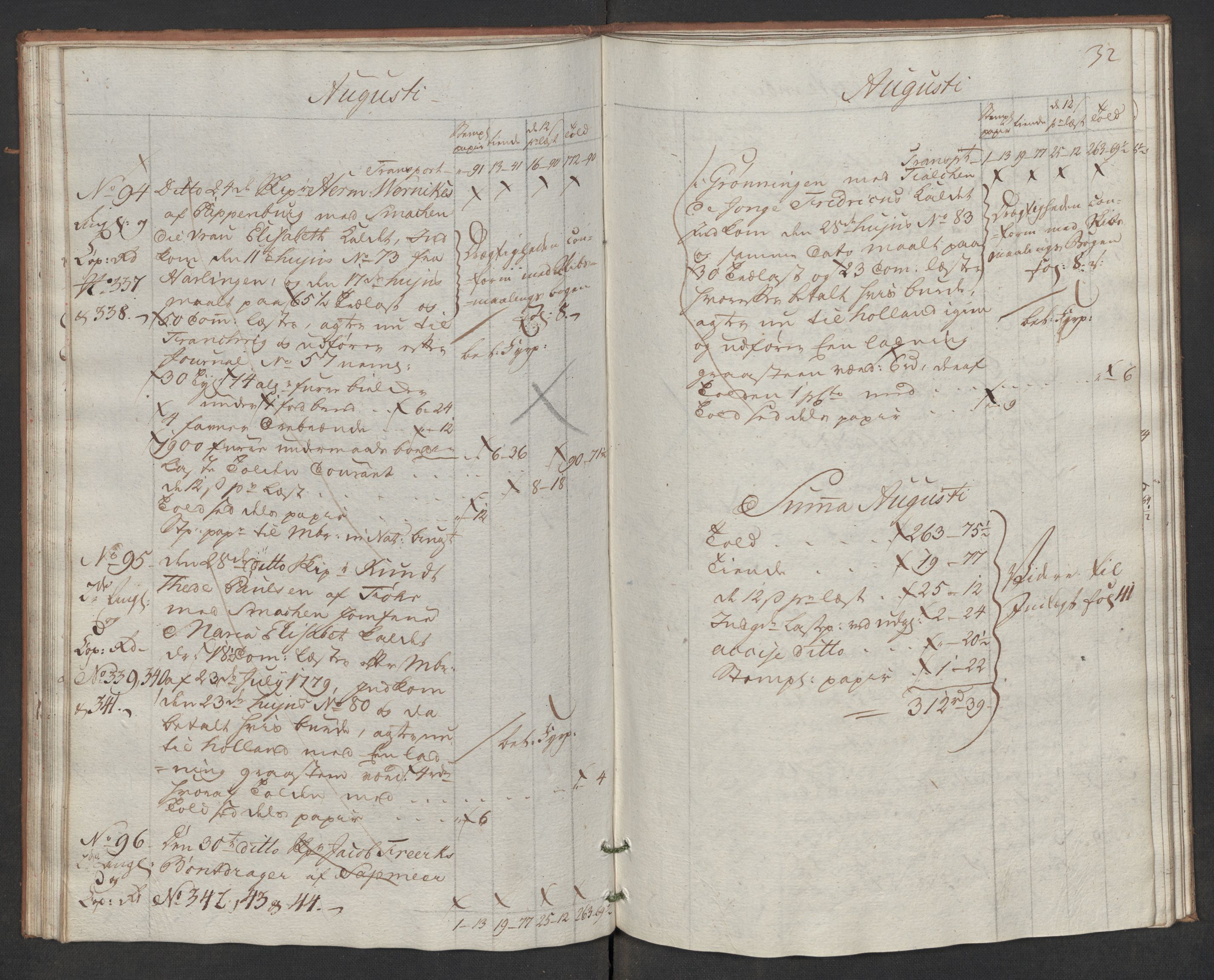 Generaltollkammeret, tollregnskaper, AV/RA-EA-5490/R17/L0047/0002: Tollregnskaper Mandal / Utgående hovedtollbok, 1786, s. 31b-32a